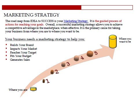 WII-strategy.jpg