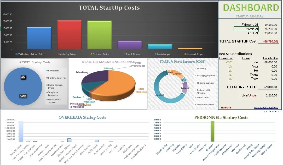 How Much Does It Really Cost to Start Your Business?