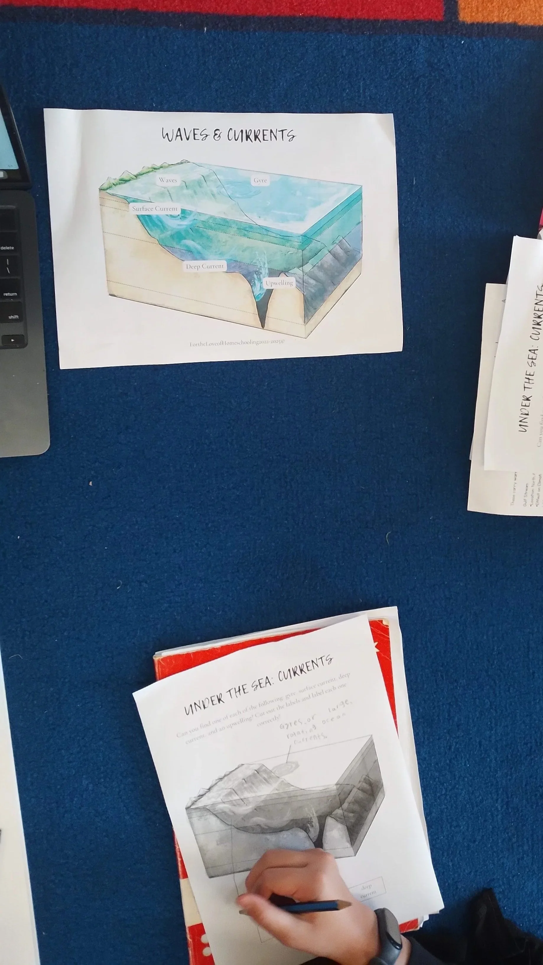 A student's hand holding a pen is tracing the diagram of underwater sea currents on a worksheet titled 'Under the Sea: Currents'. In the background, another worksheet with a colored diagram titled 'Waves & Currents' is pinned to a blue surface.