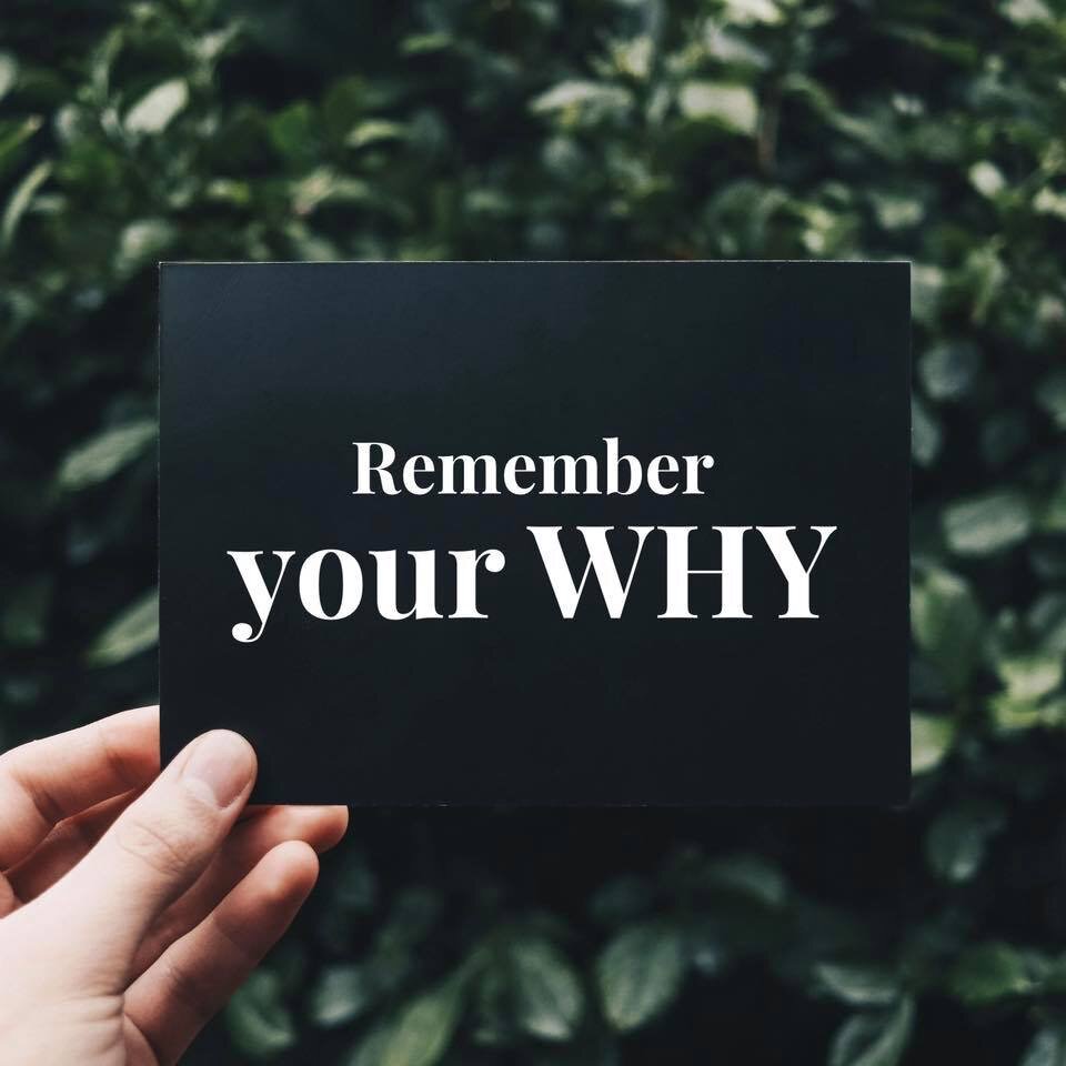 Exercise Motivation + Goal Setting Tips