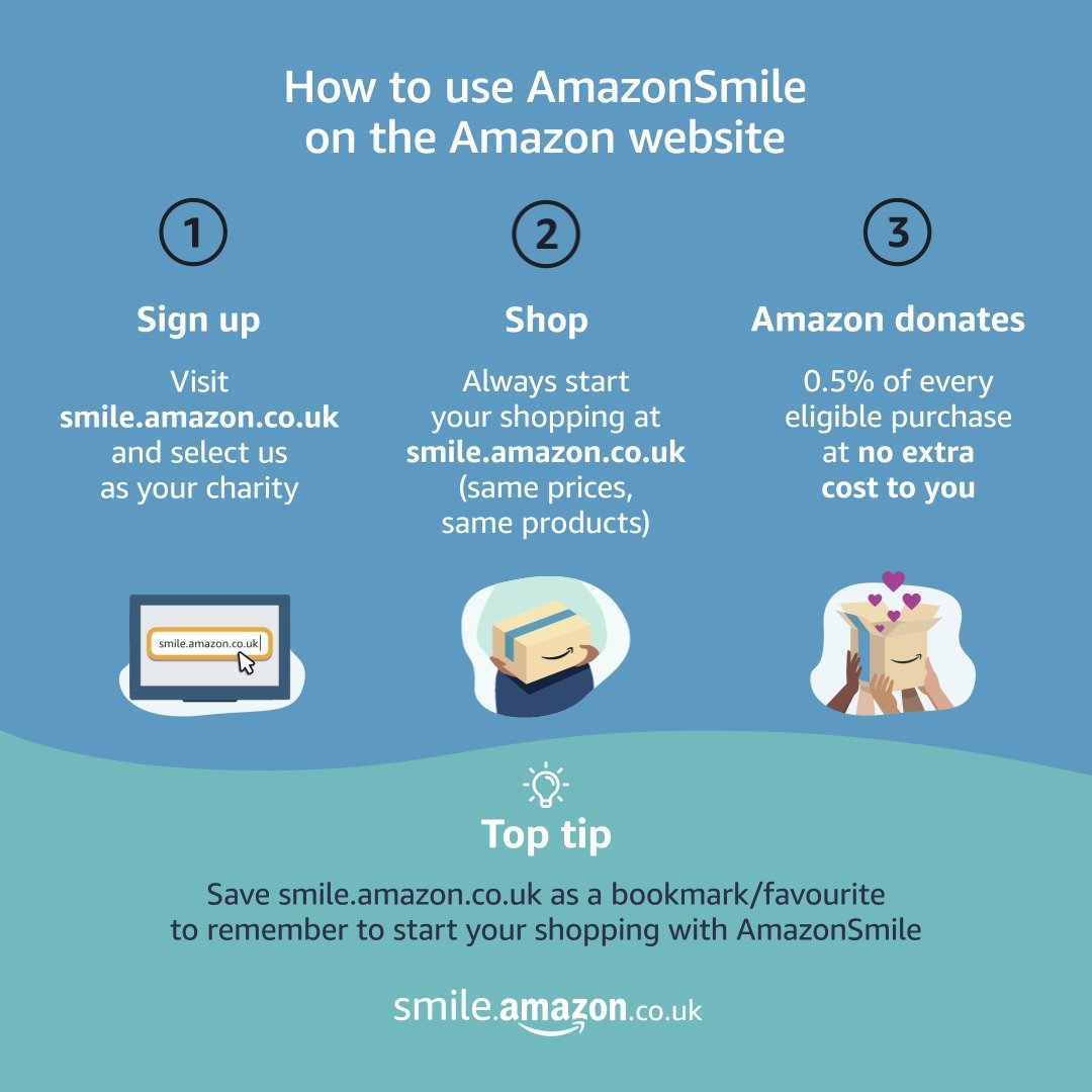 How to Use Amazon Smile on the Web