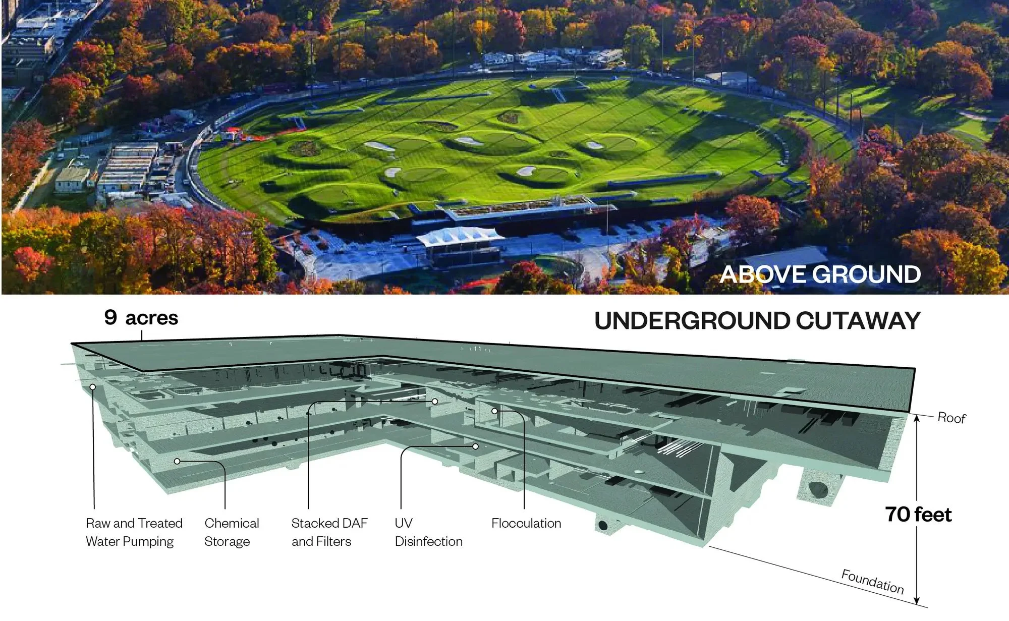 Croton-WTP-image-and-rendering.jpeg