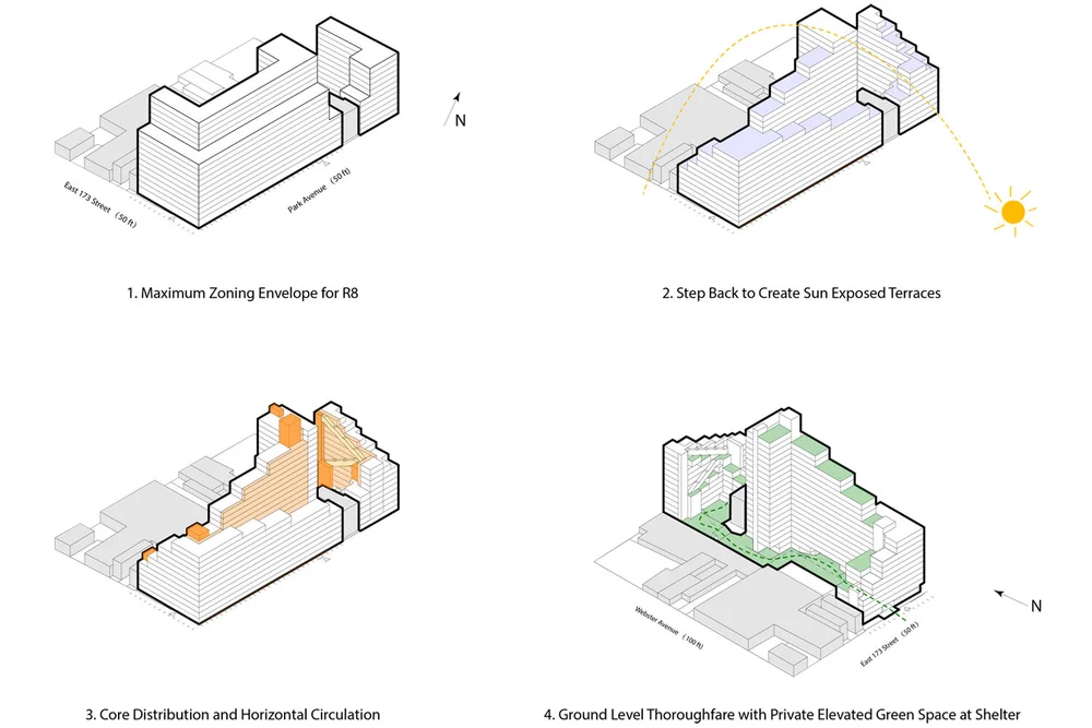 Bronx Development I_Form development.jpg