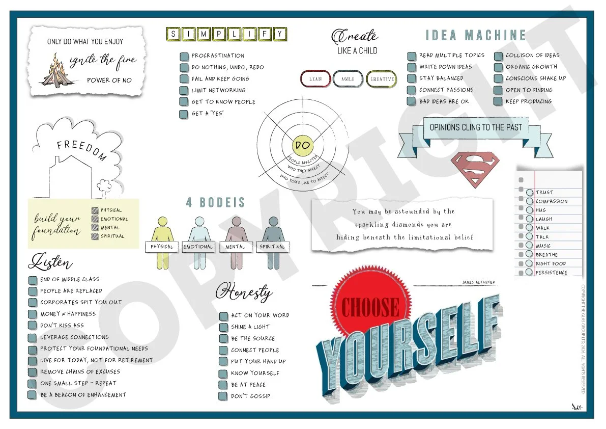 CHOOSE-YOURSELF-UPDATED-COPYRIGHT.jpg