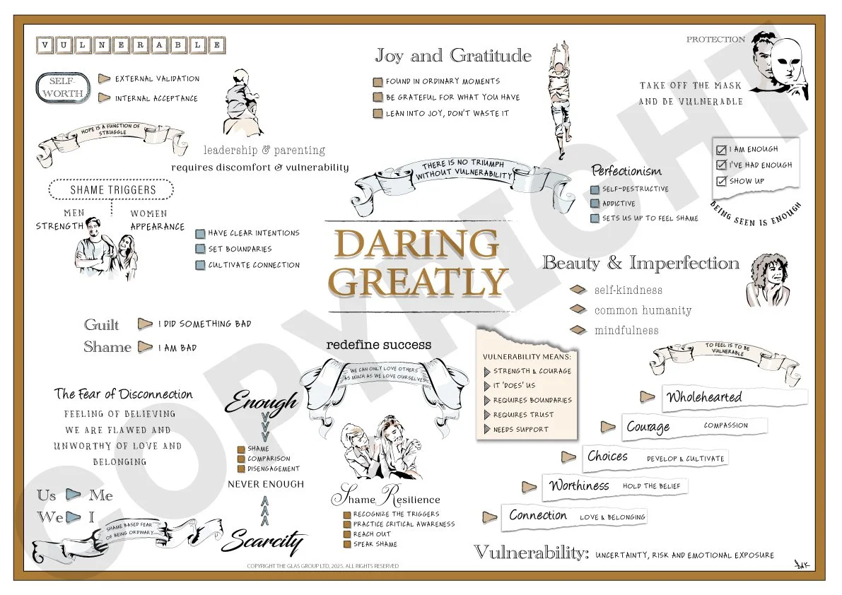 Daring Greatly (Brené Brown)
