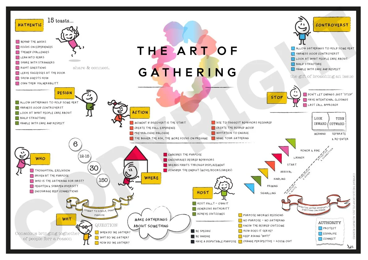 The Art of Gathering (Priya Parker)