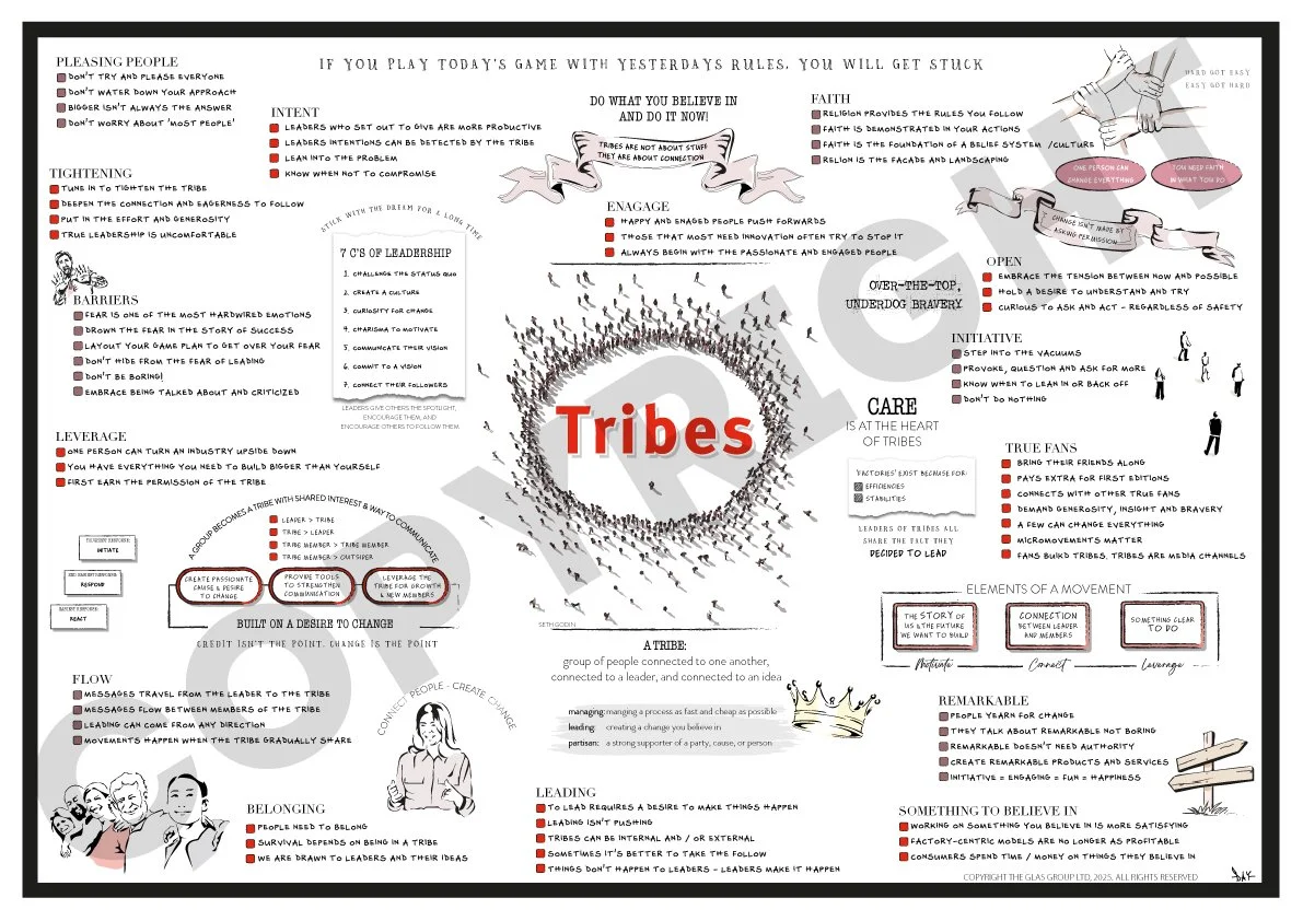 Tribes (Seth Godin)