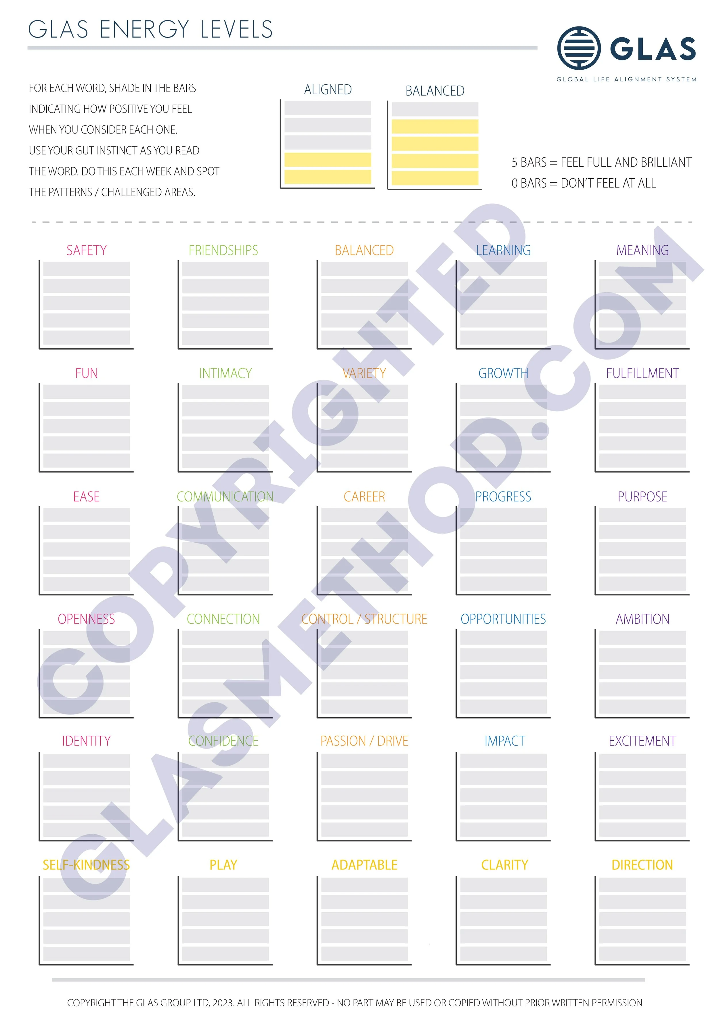 COPYRIGHT-GLAS-energy-levels.jpg