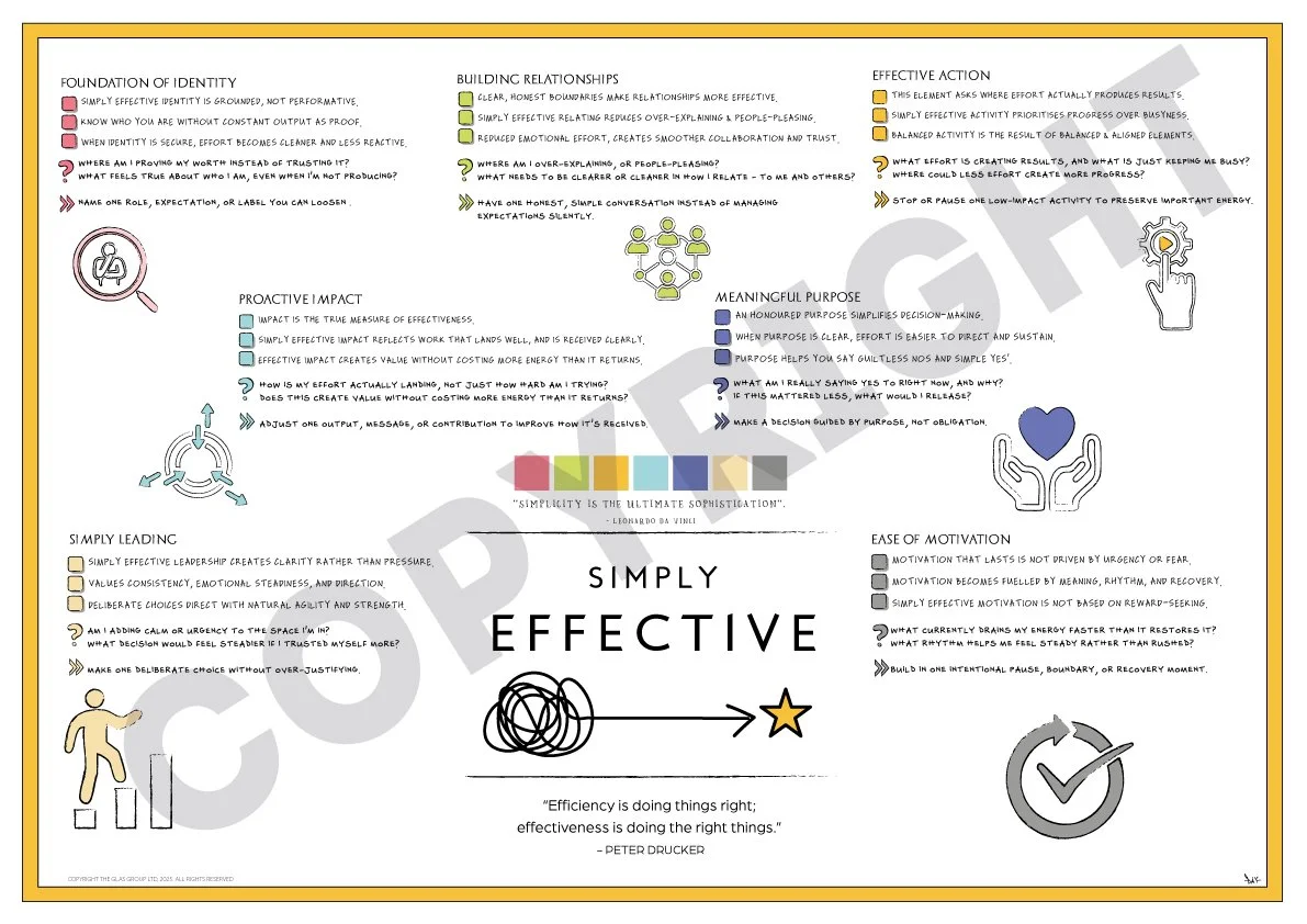 GLAS Original: Simply Effective