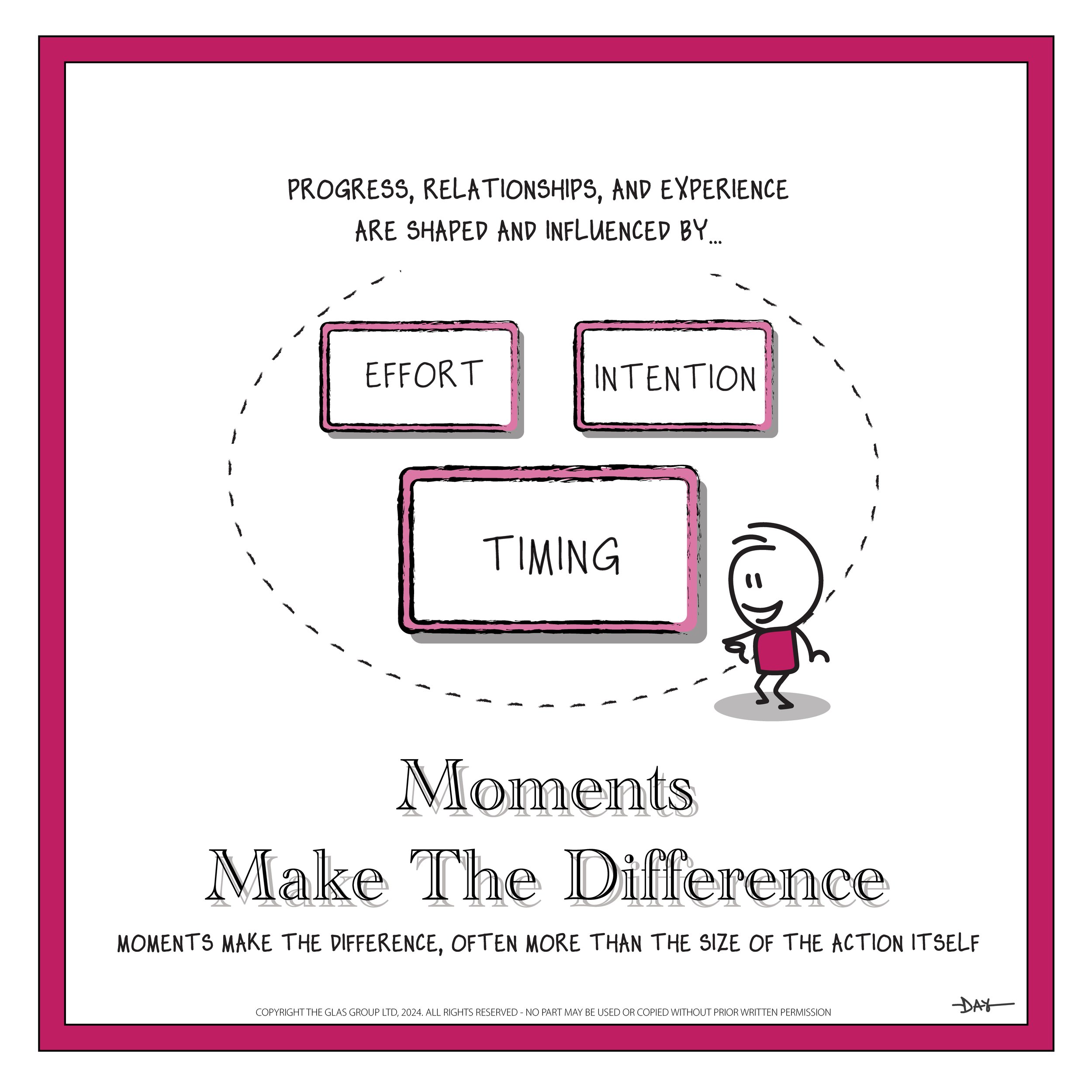 Make The Difference | Moments | Measure Your Life
