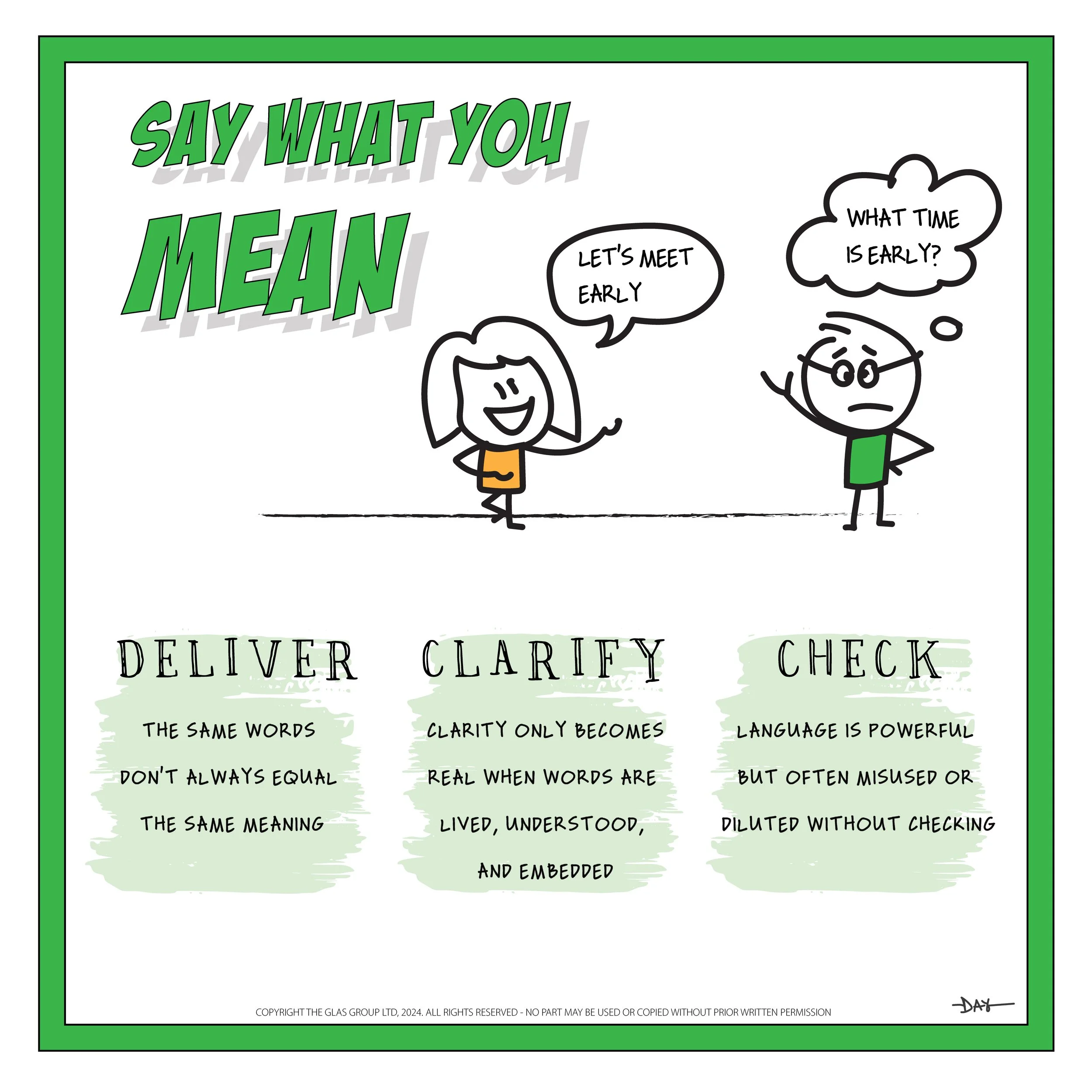 Say What You Mean | Direct | Leadership Is Language