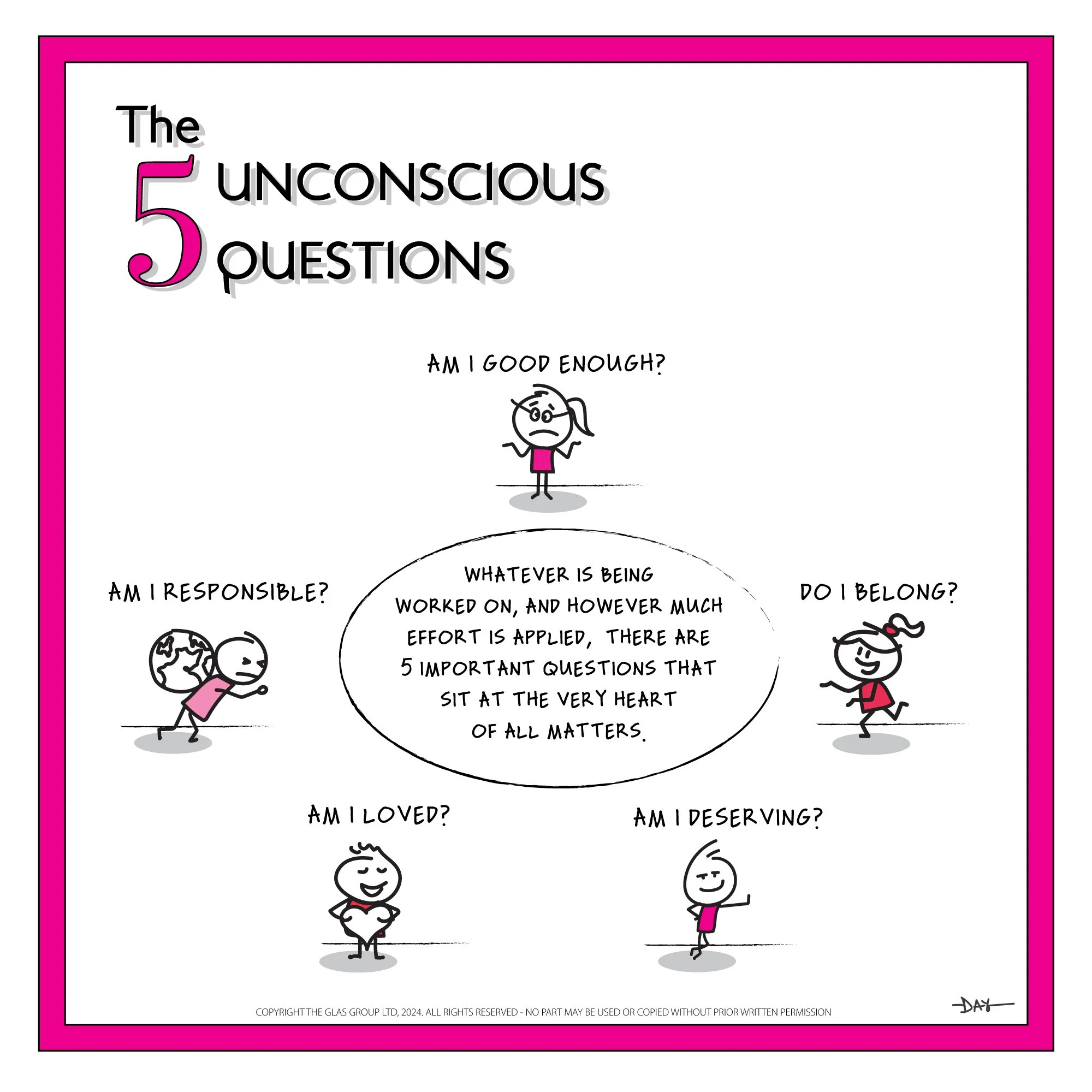 The 5 Unconscious Questions | Solve | Special Gift