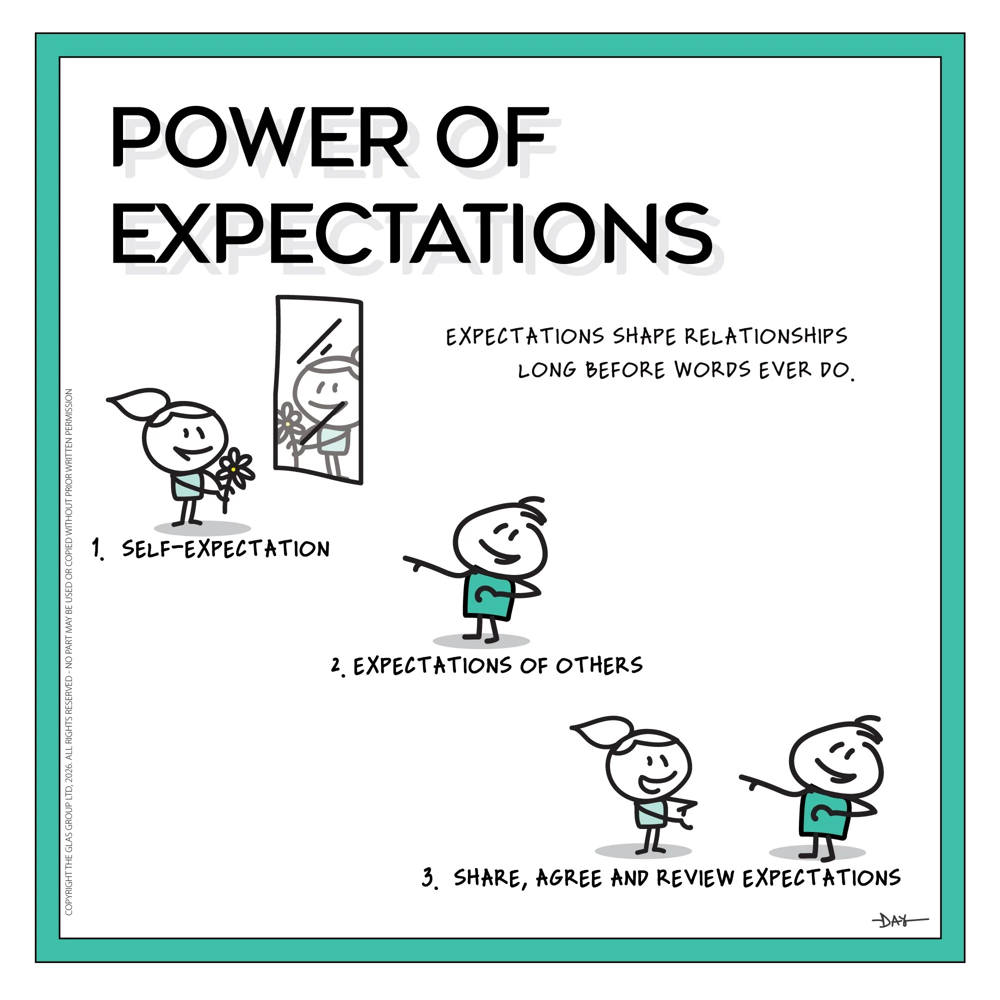 Power of Expectations | Space | How To Calm Your Mind