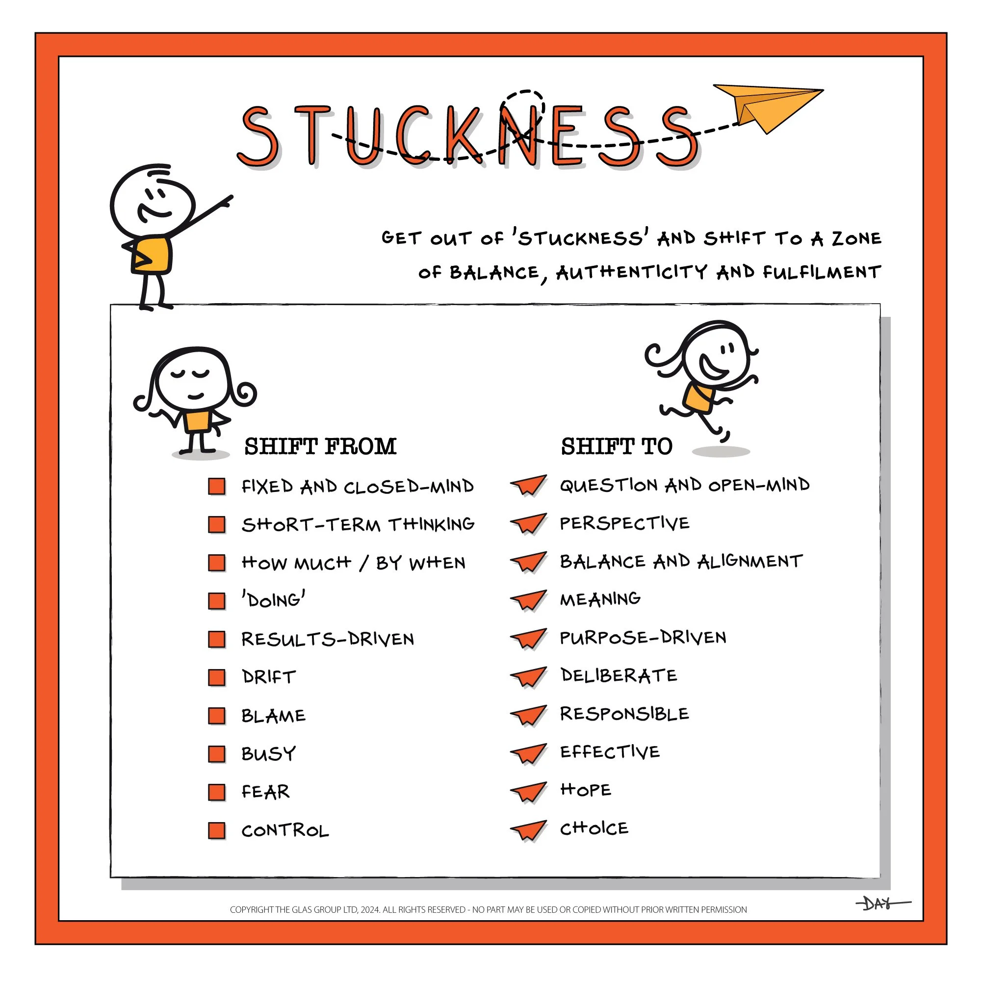 Stuckness | Progress | Life Shift