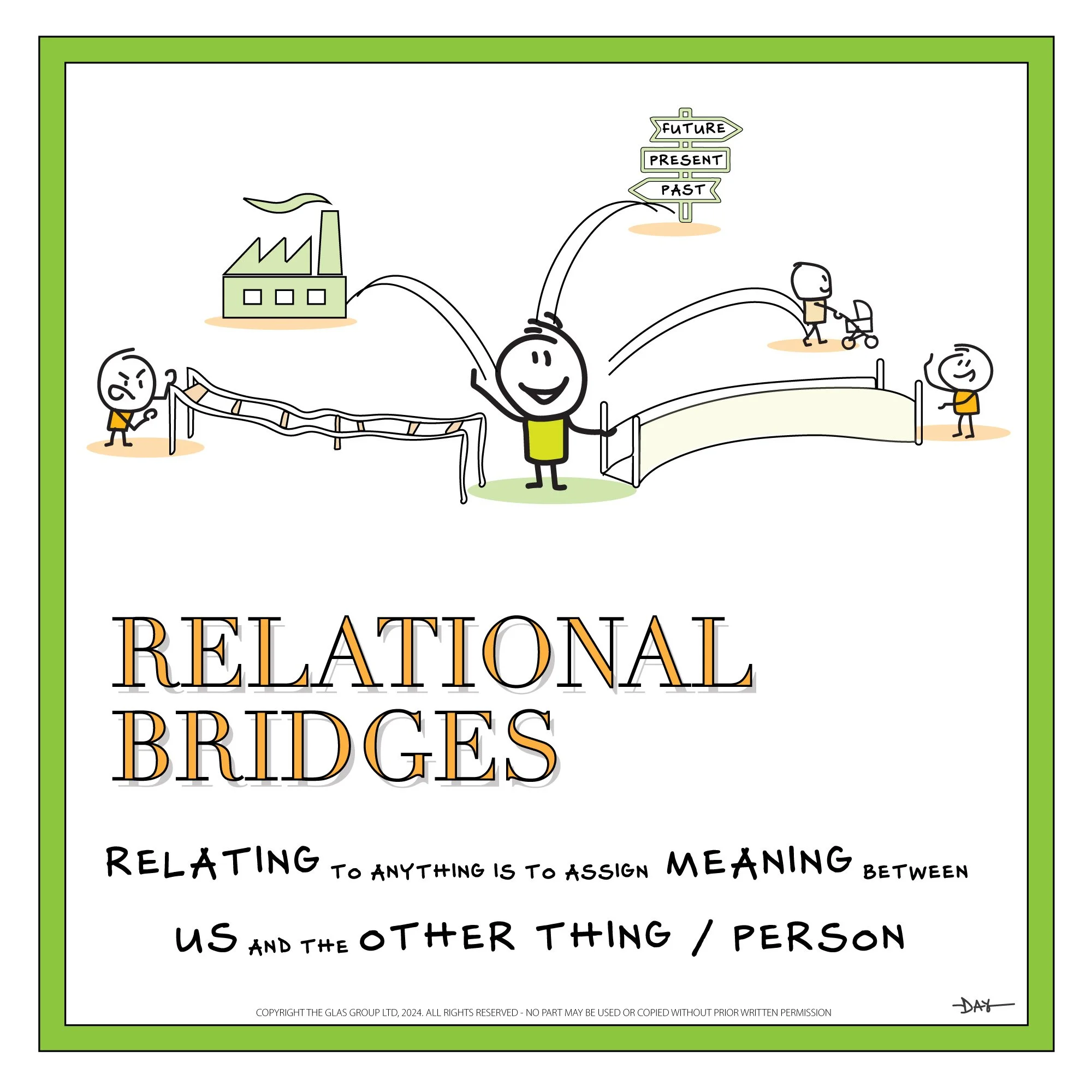 Relational Bridges | Reciprocal | 7 Habits