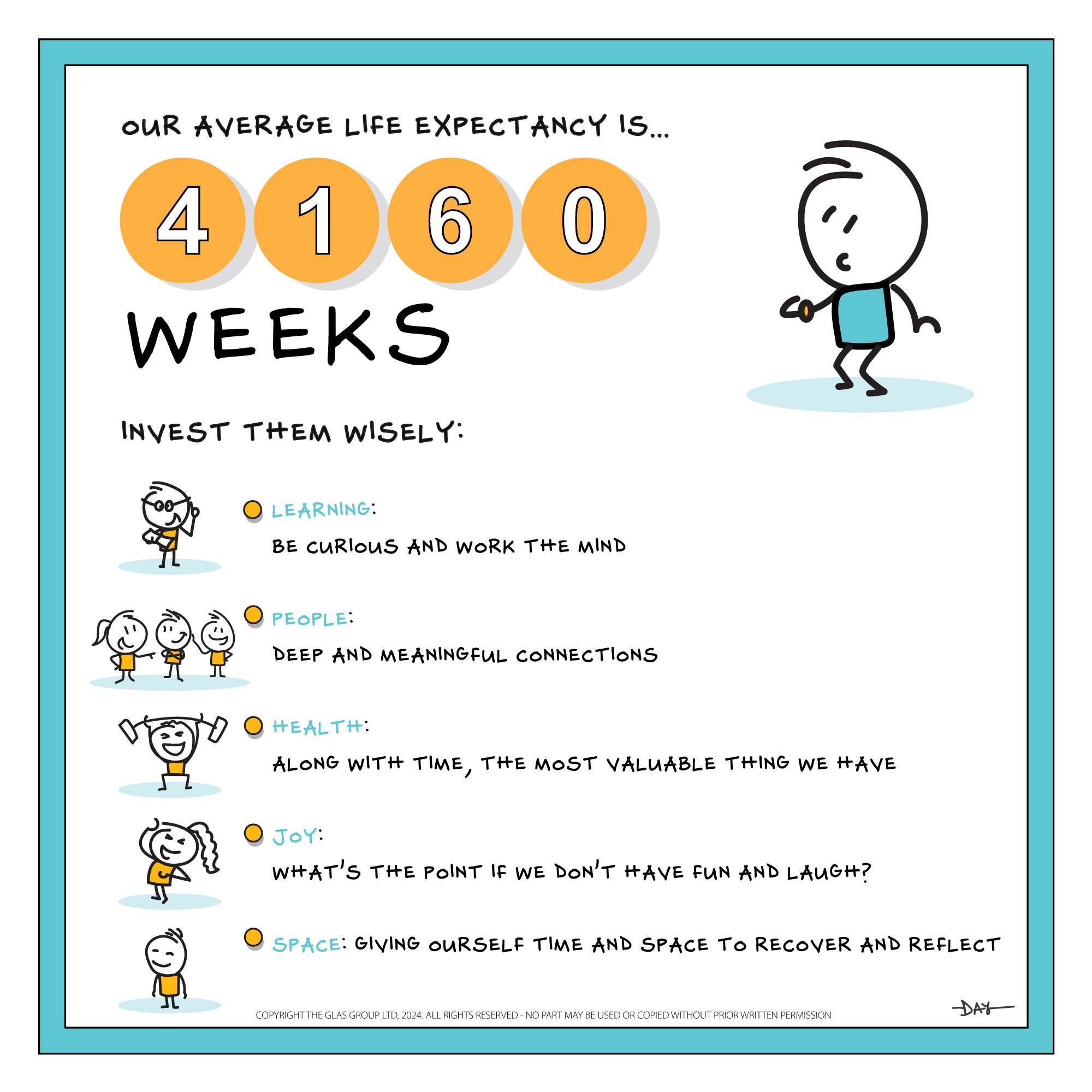 4160 Weeks | Take 5 | How To Calm Your Mind