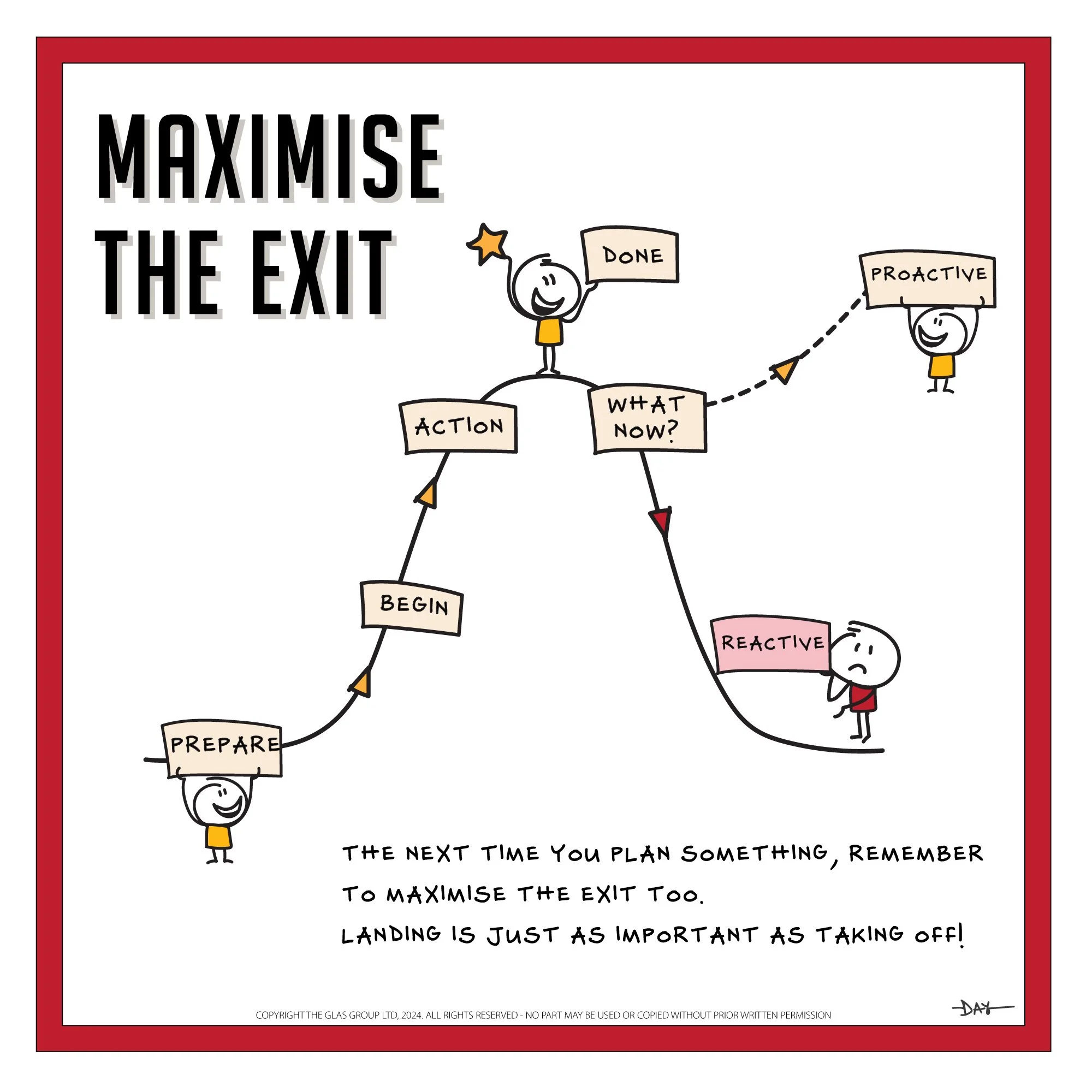 Maximise the Exit | Relax | Communicating