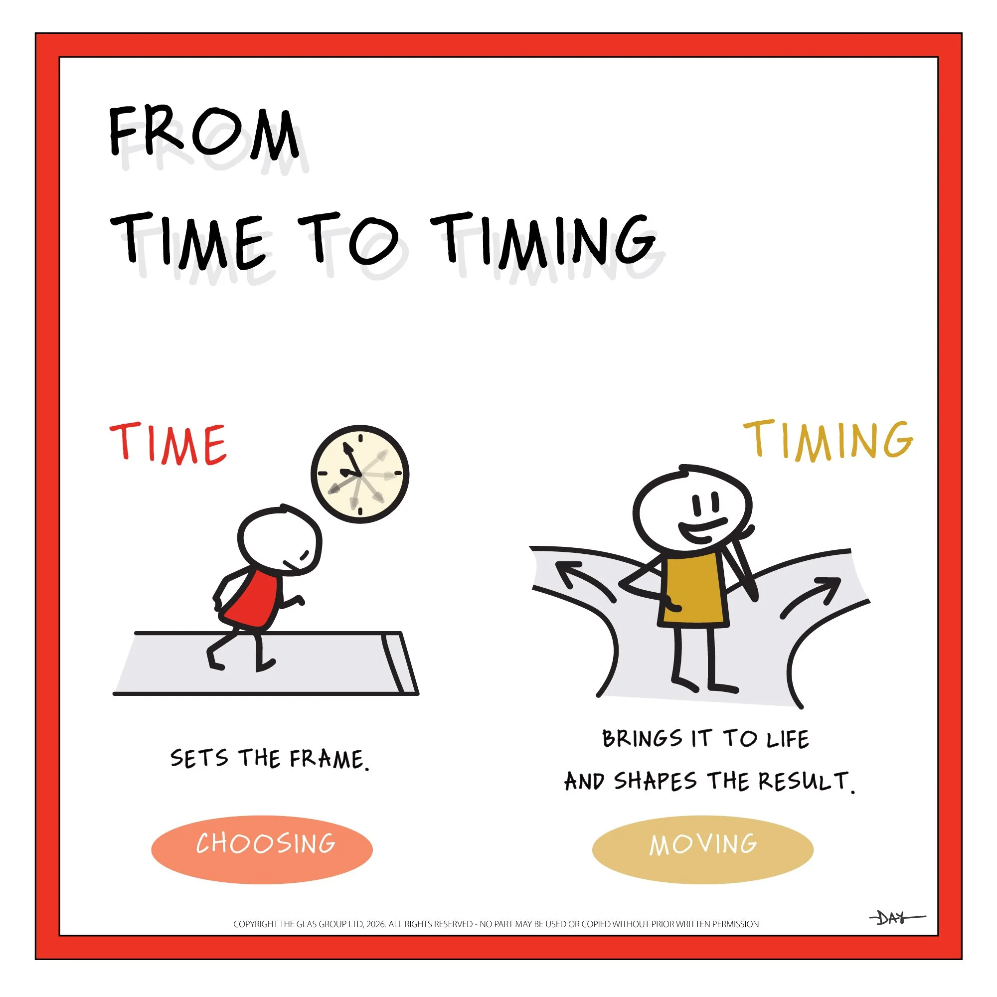 From Time to Timing | Occasion | When