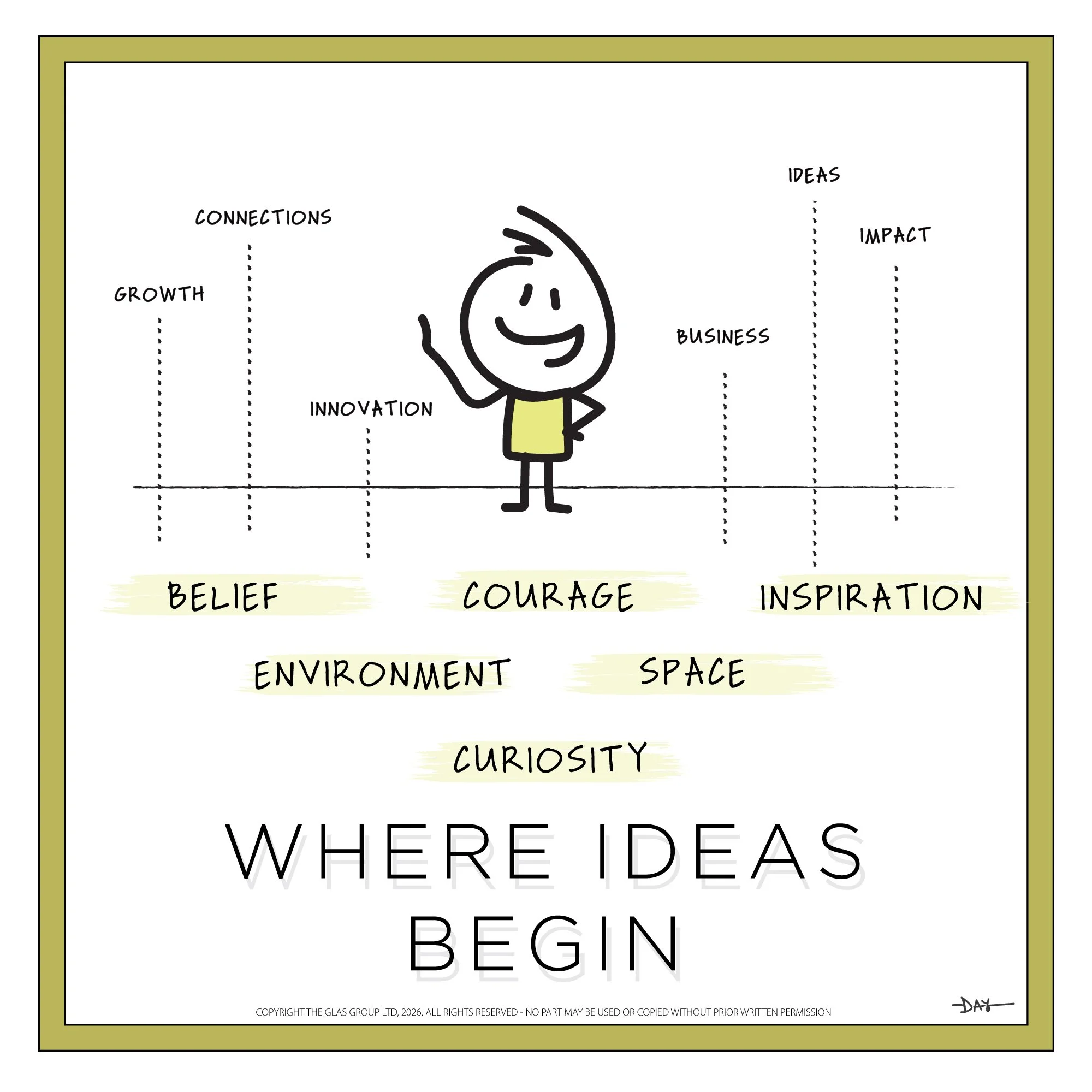 Where Ideas Begin | Believe | Shine
