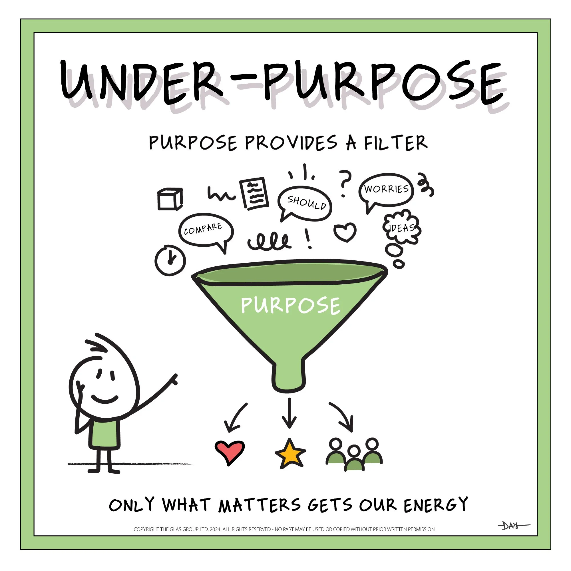 Under-Purposing | Simplify | More Beautiful Question