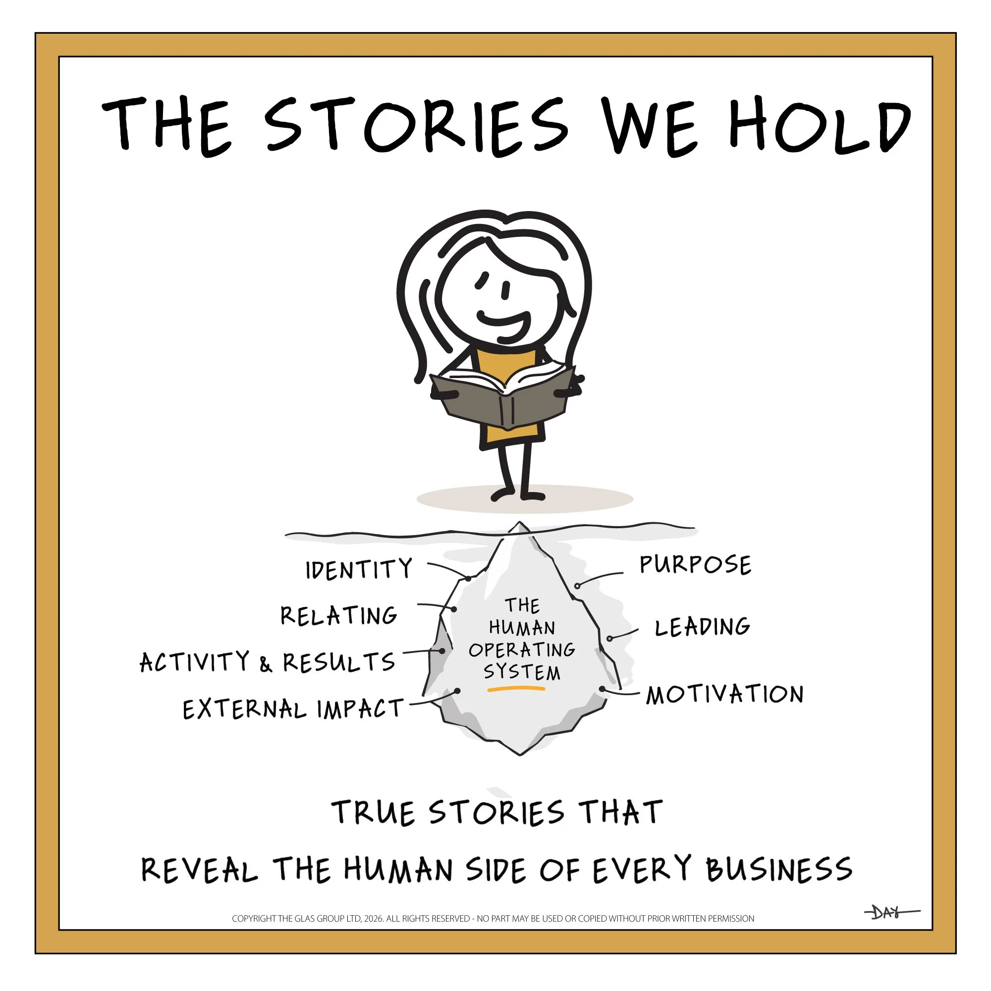 Only In A Family Business… Launch LEAPS