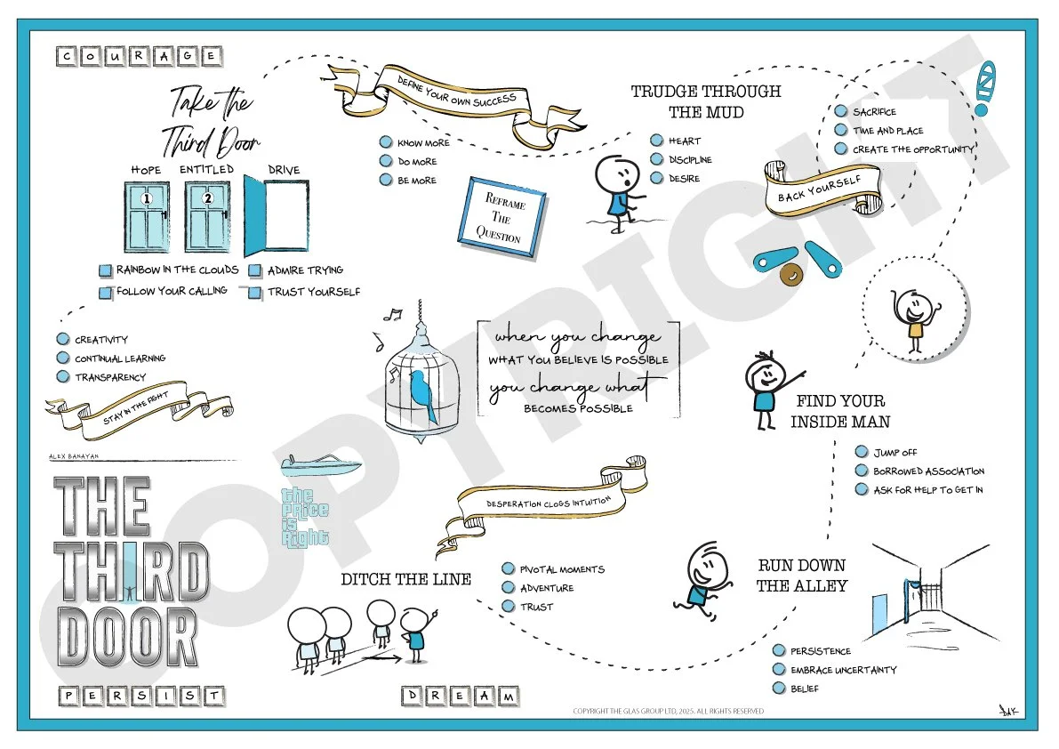 The Third Door (Alex Banayan)