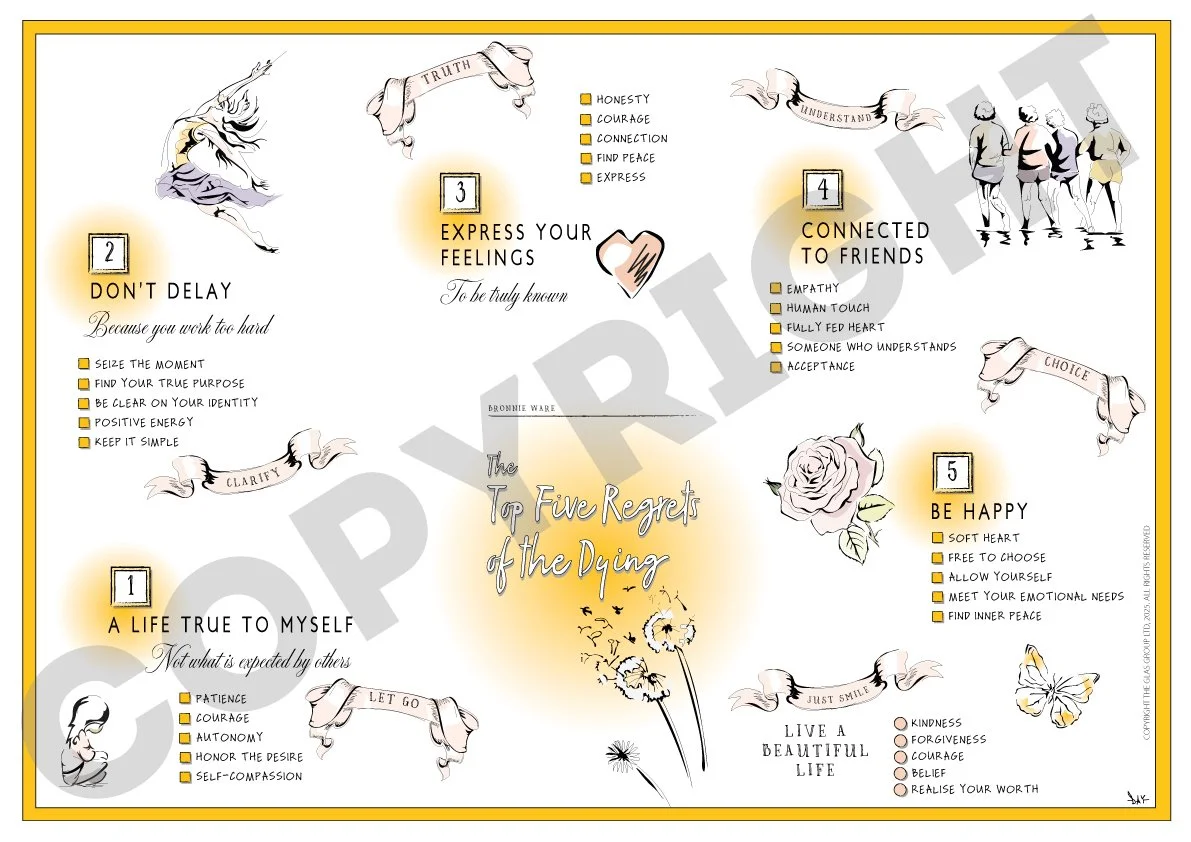 5 Regrets Of The Dying (Bronnie Ware)