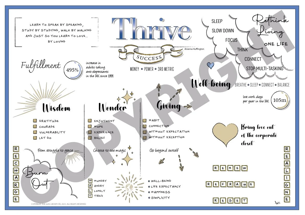 Thrive (Arianna Huffington)