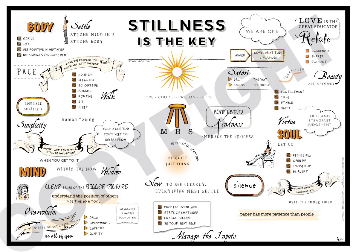 stillness-is-the-key-UPDATED-copyright.jpg