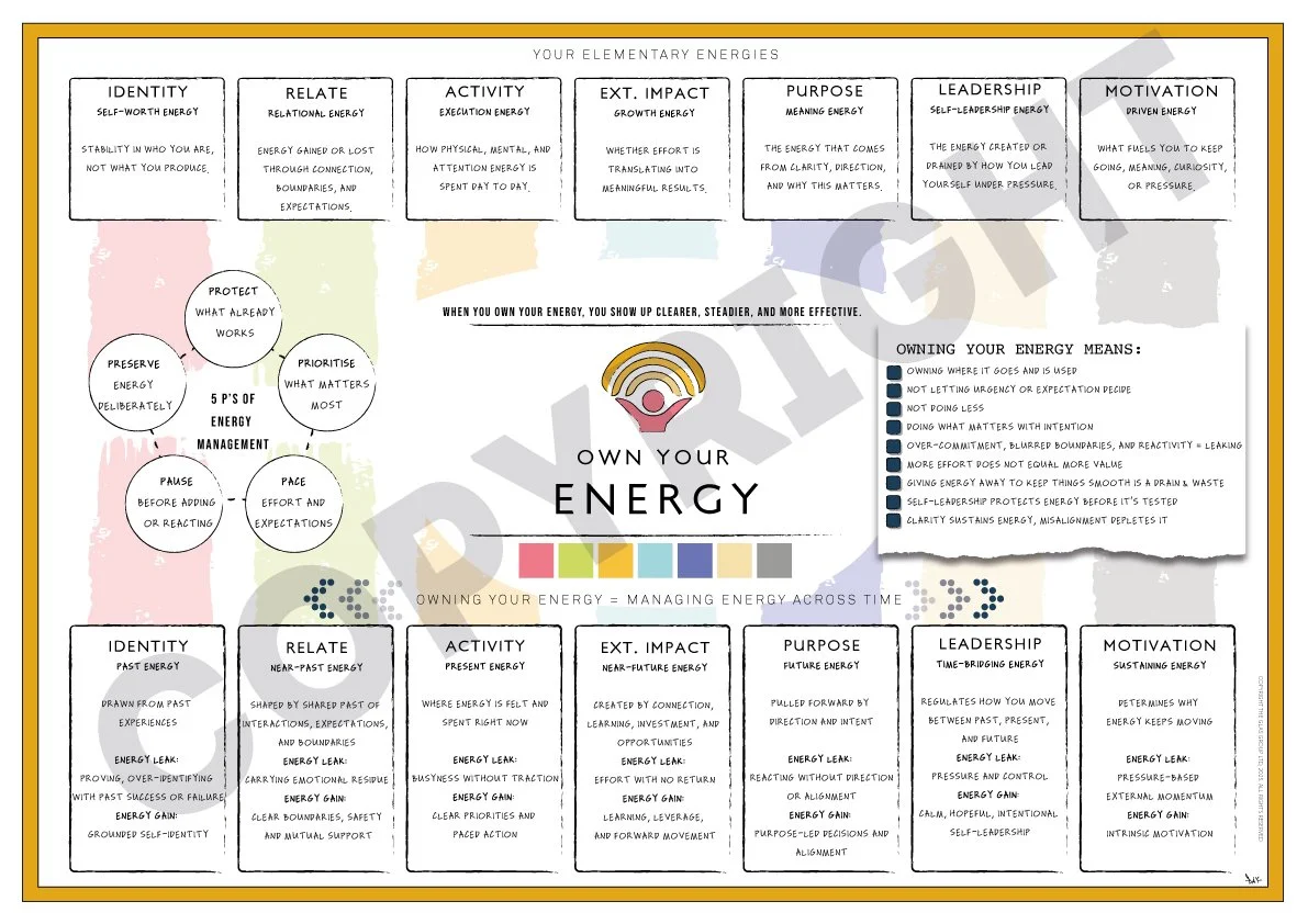 GLAS Original: Manage Your Energy