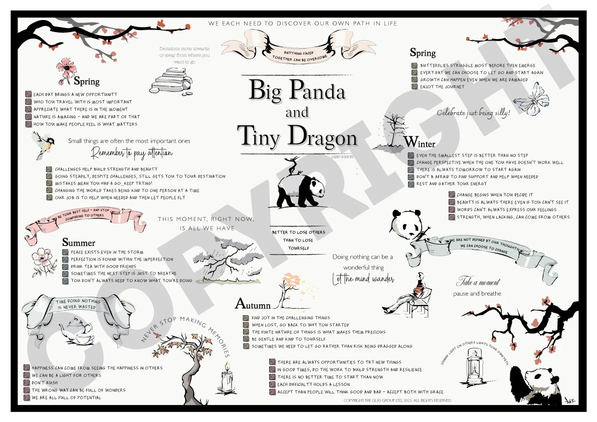 Big Panda and Tiny Dragon (James Norbury)