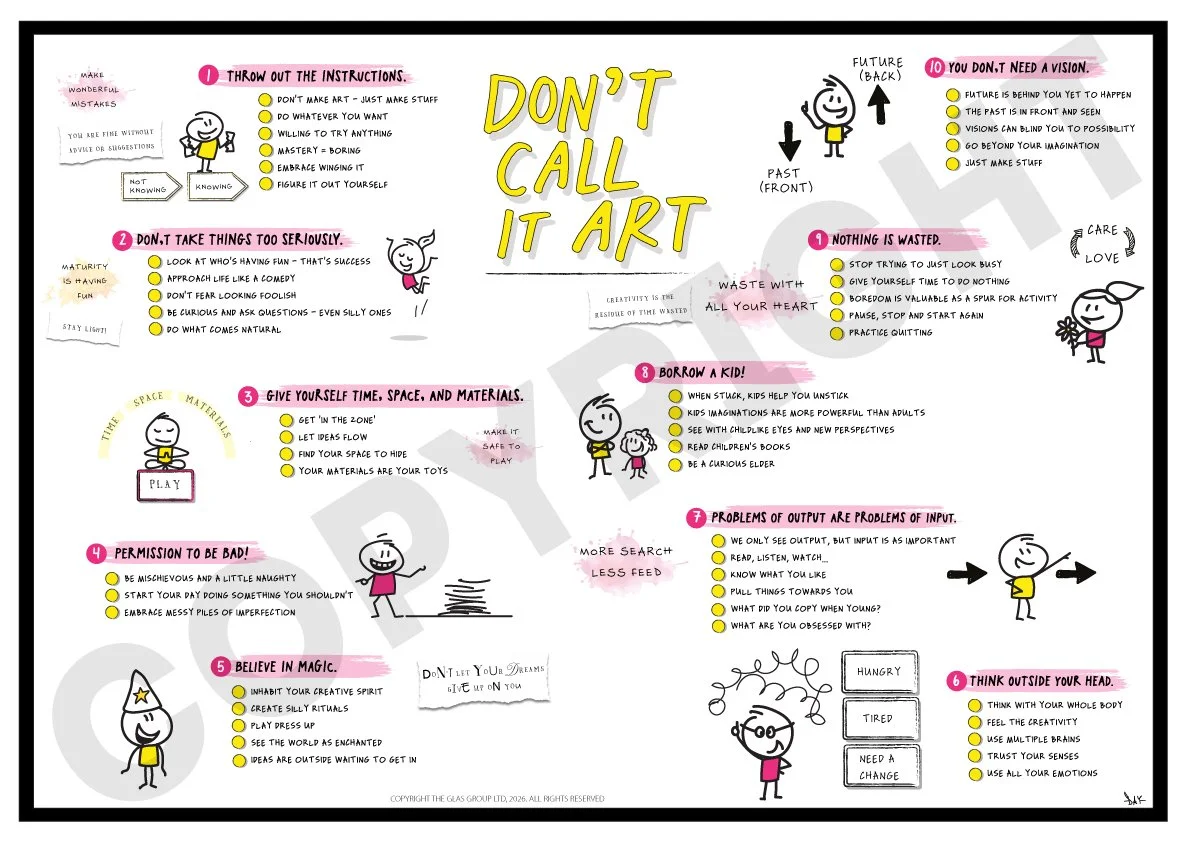 Don't-call-it-art-COPYRIGHT.jpg