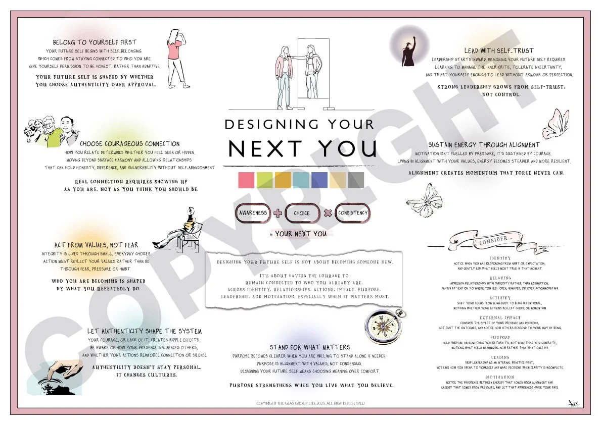 GLAS Original: Designing Your Next You