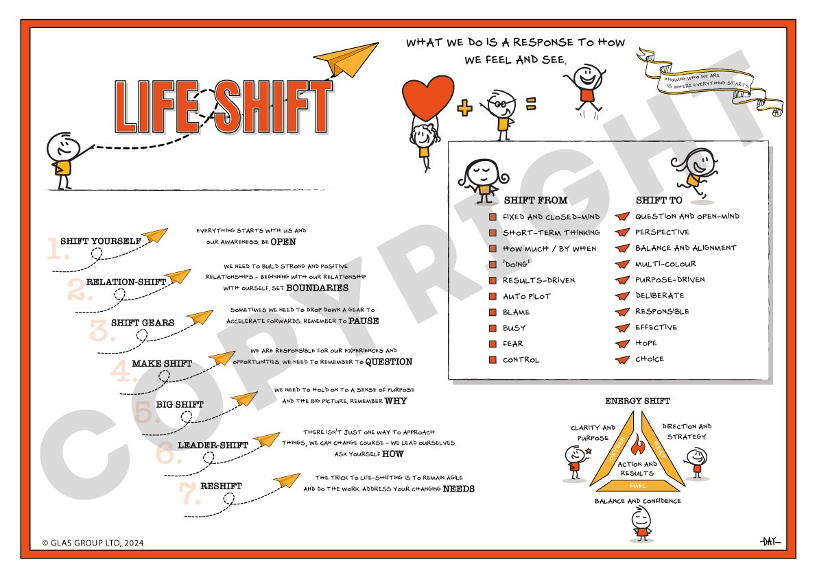 GLAS-X-VISUAL---LIFE-SHIFT-COPYRIGHT.jpg