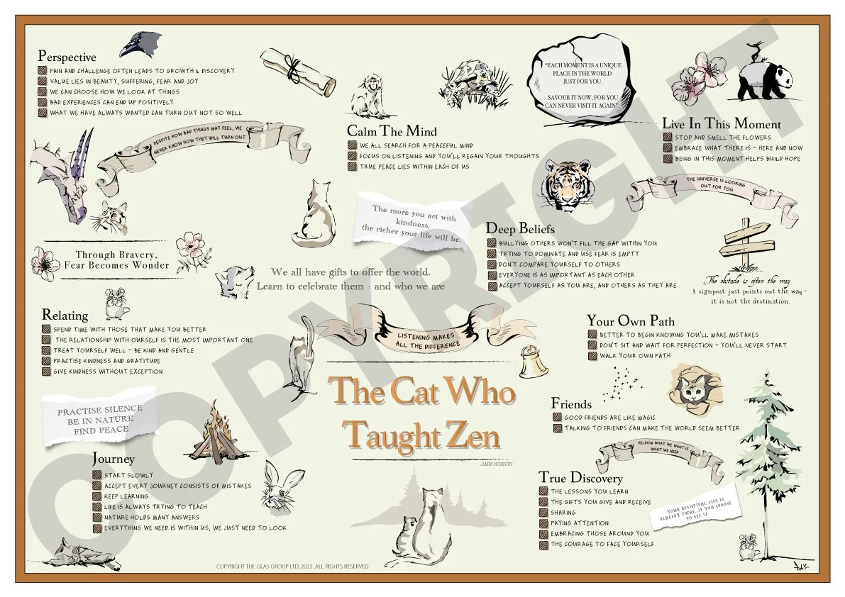 The Cat Who Taught Zen (James Norbury)
