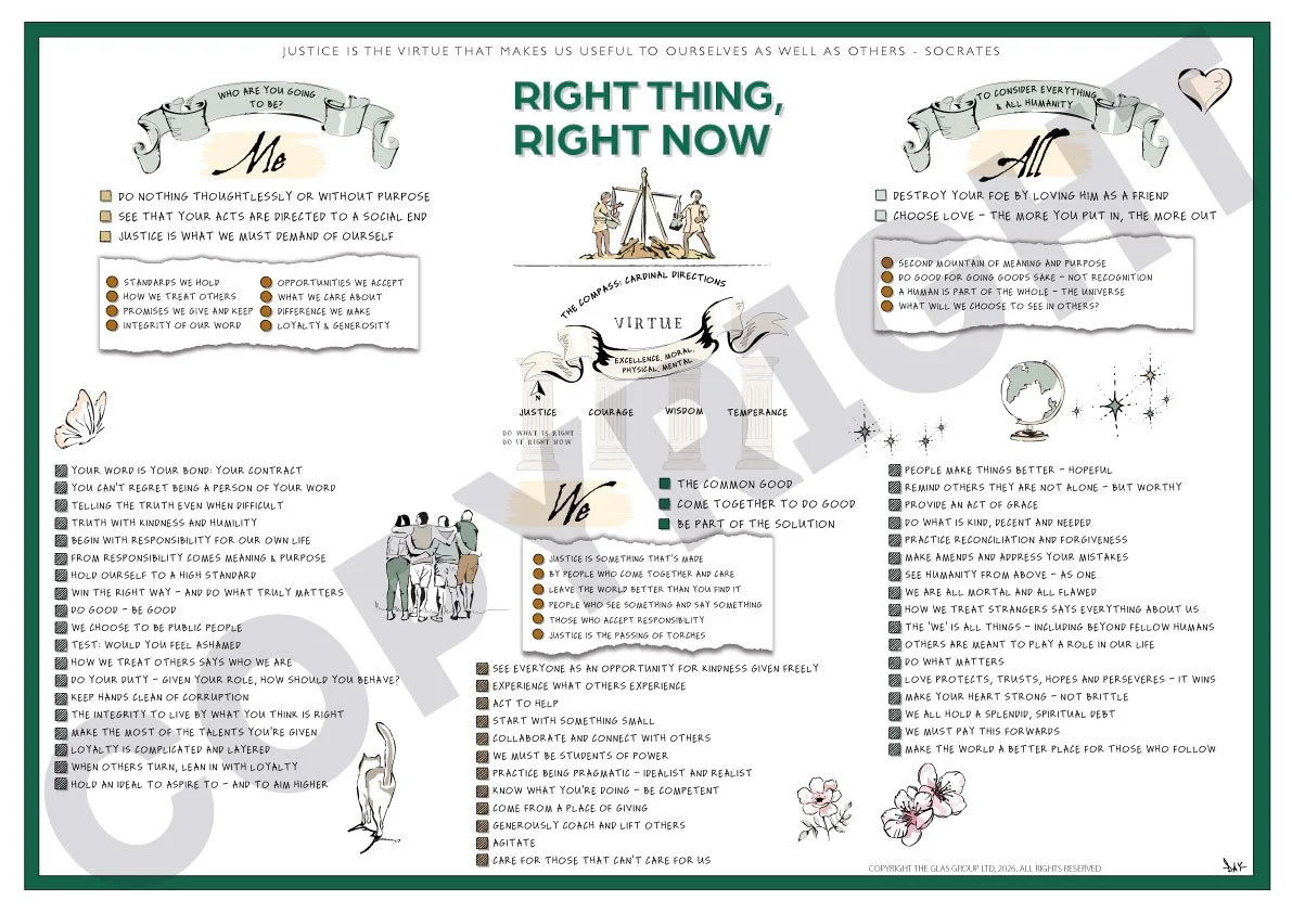 Right Thing, Right Now (Ryan Holiday)