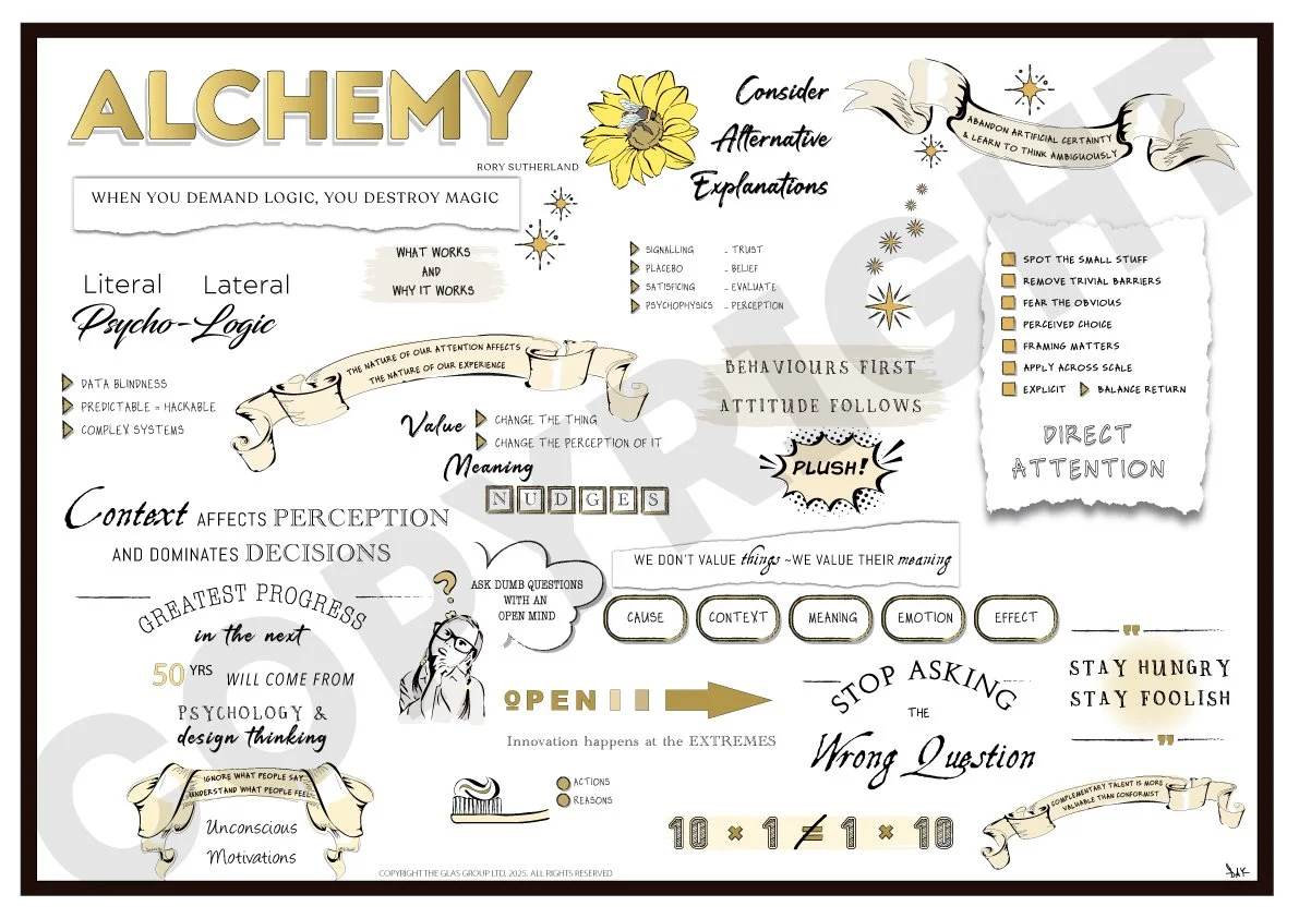 Alchemy (Rory Sutherland)