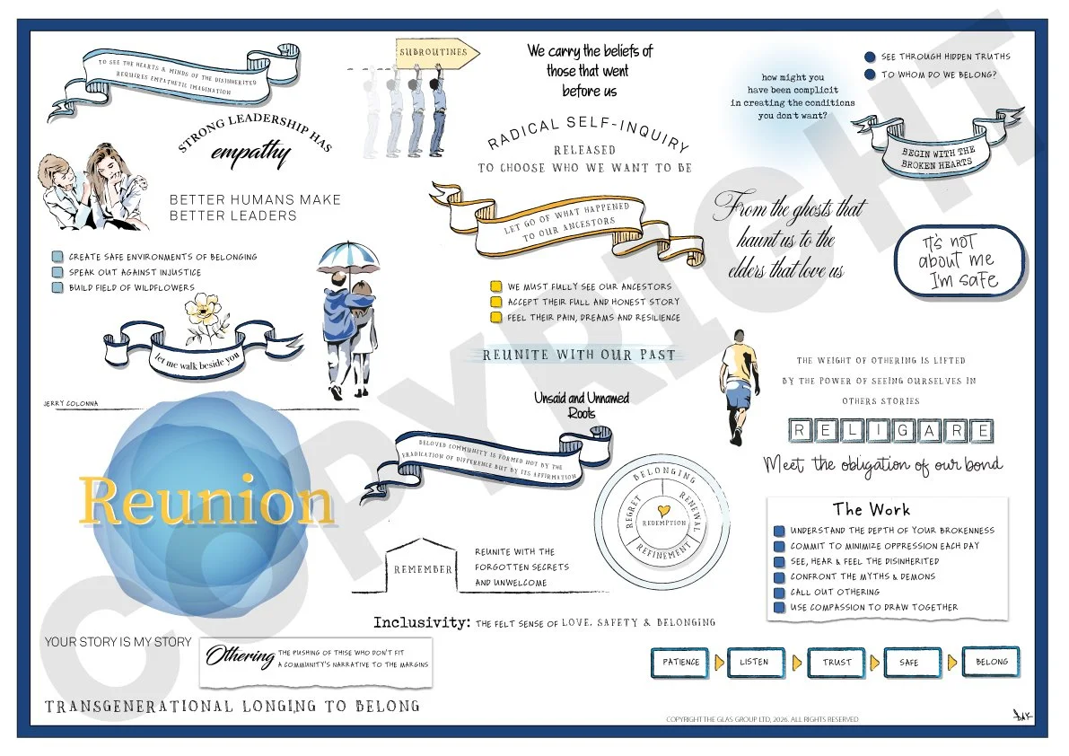 Reunion: Leadership and the Longing to Belong (Jerry Colonna)