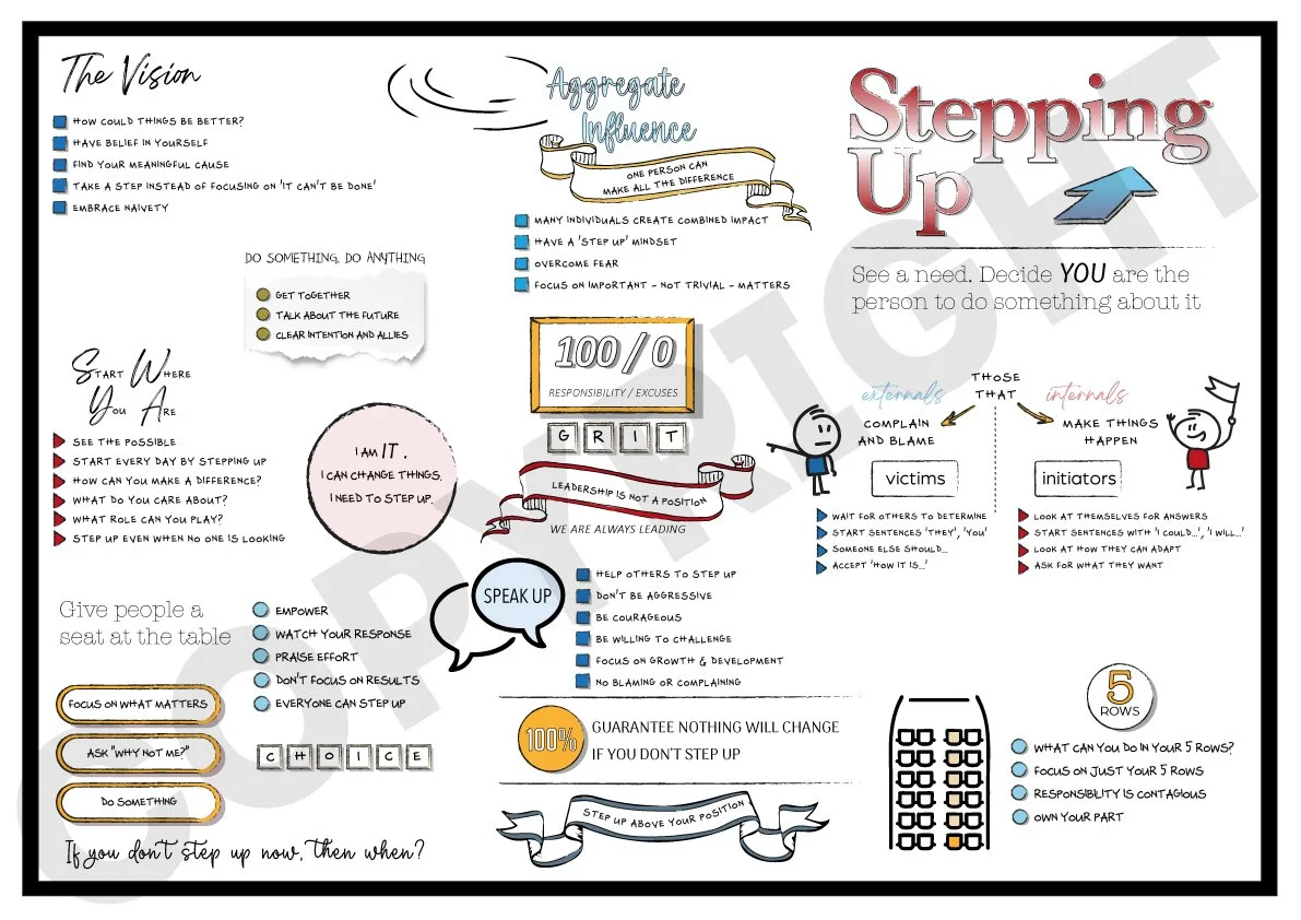 Stepping Up (Dr John Izzo)