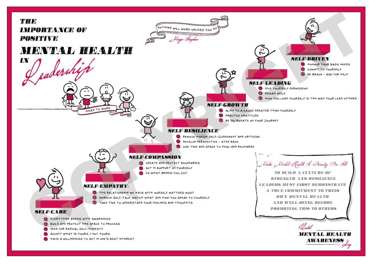 MENTAL-HEALTH-AWARENESS-2024-COPYRIGHT.jpg