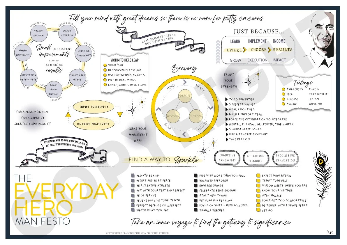 Everyday Hero Manifesto (Robin Sharma)