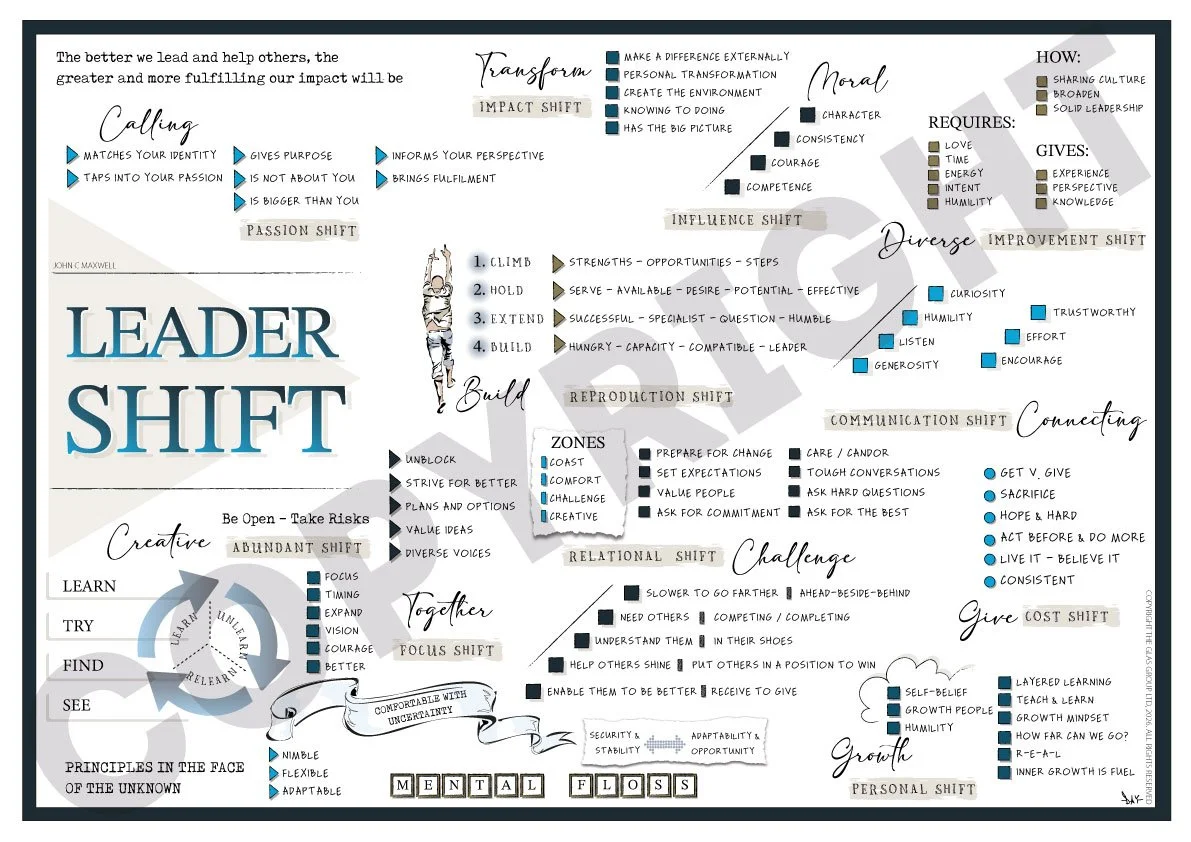 Leadershift-updated-COPYRIGHT.jpg