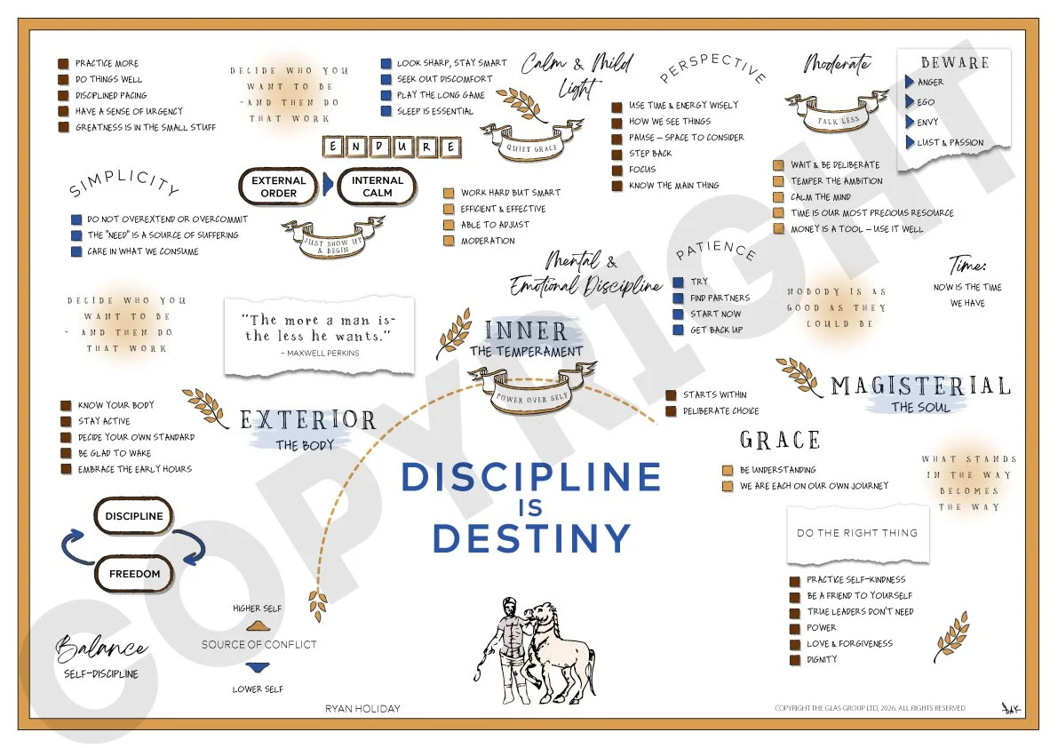 Discipline-is-Destiny-Updated-COPYRIGHT.jpg