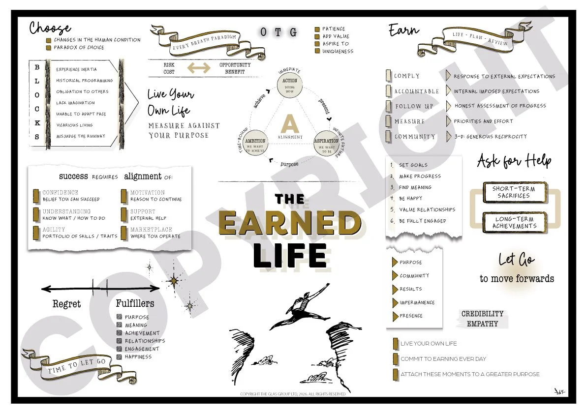 The-Earned-Life-Updated-COPYRIGHT.jpg