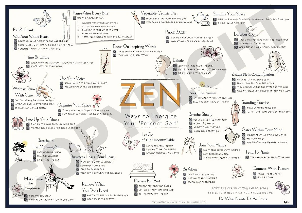 Zen The Art of Simple Living - Present Self (Shunmyo Masuno)