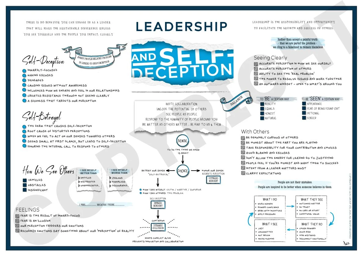 Leadership-and-self-deception-COPYRIGHT.jpg