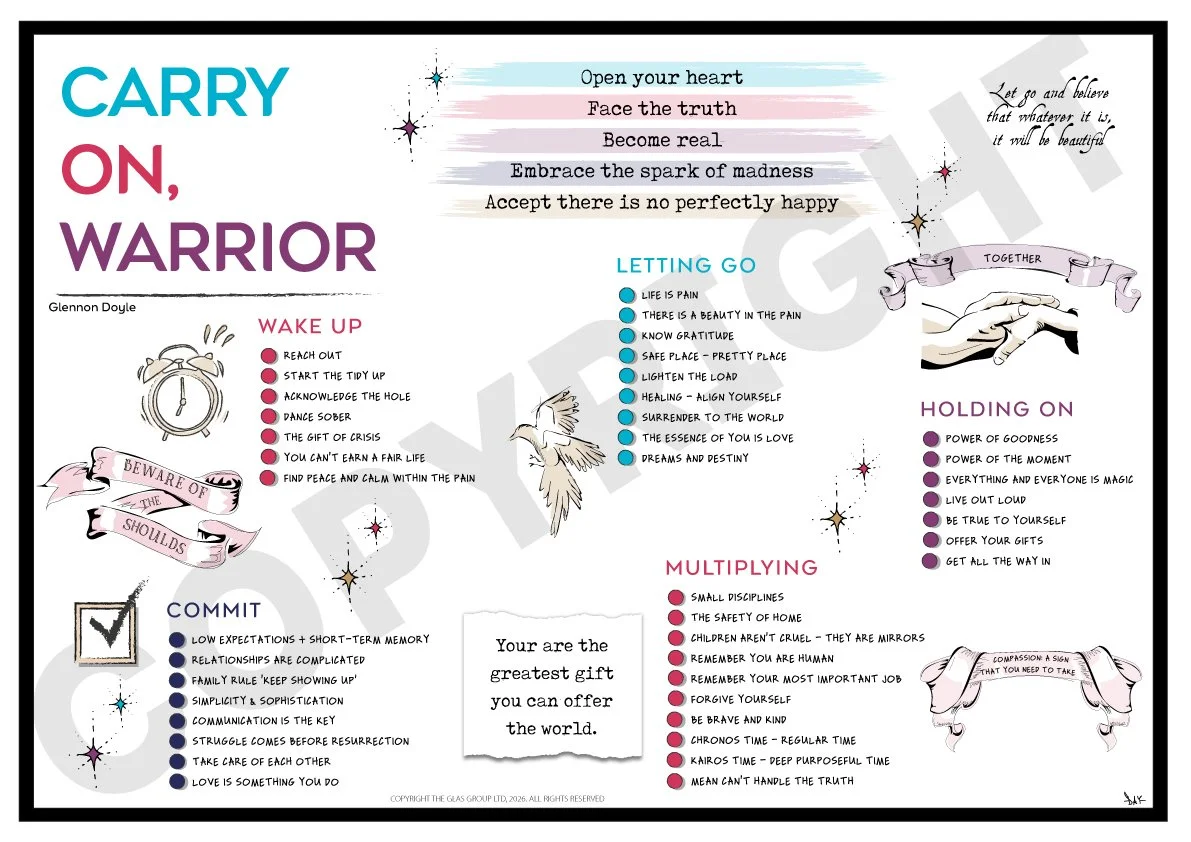 Carry On, Warrior (Glennon Doyle)