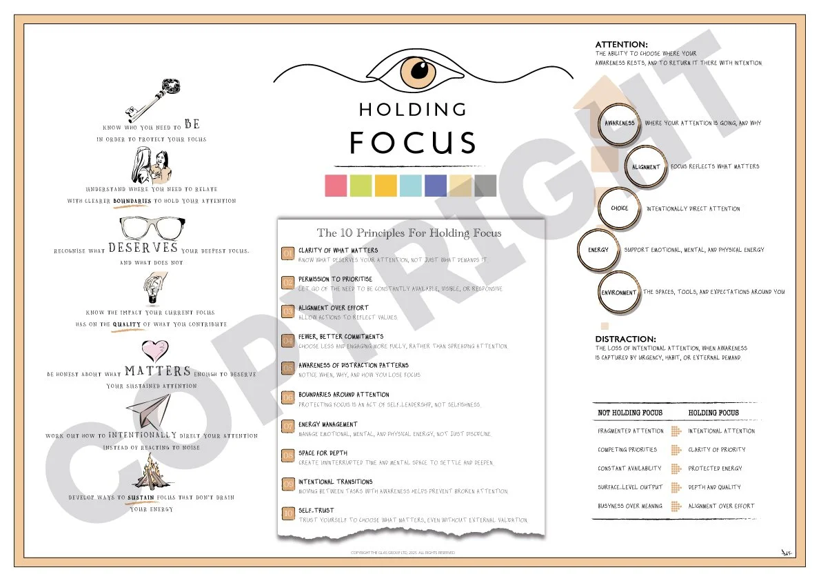 GLAS Vision Original: Holding Focus