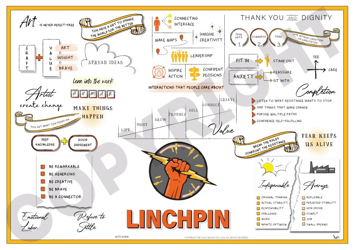 Linchpin (Seth Godin)