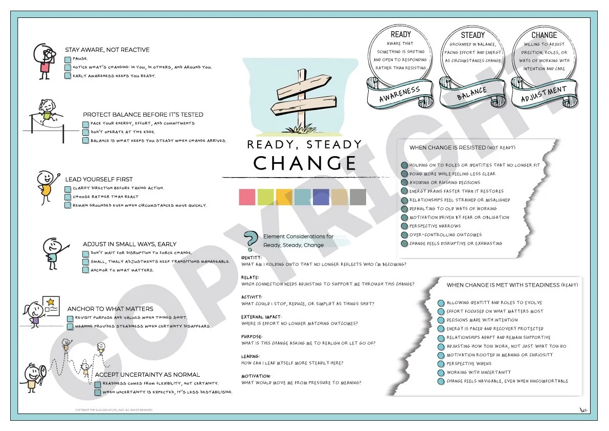 GLAS Original: Ready Steady Change
